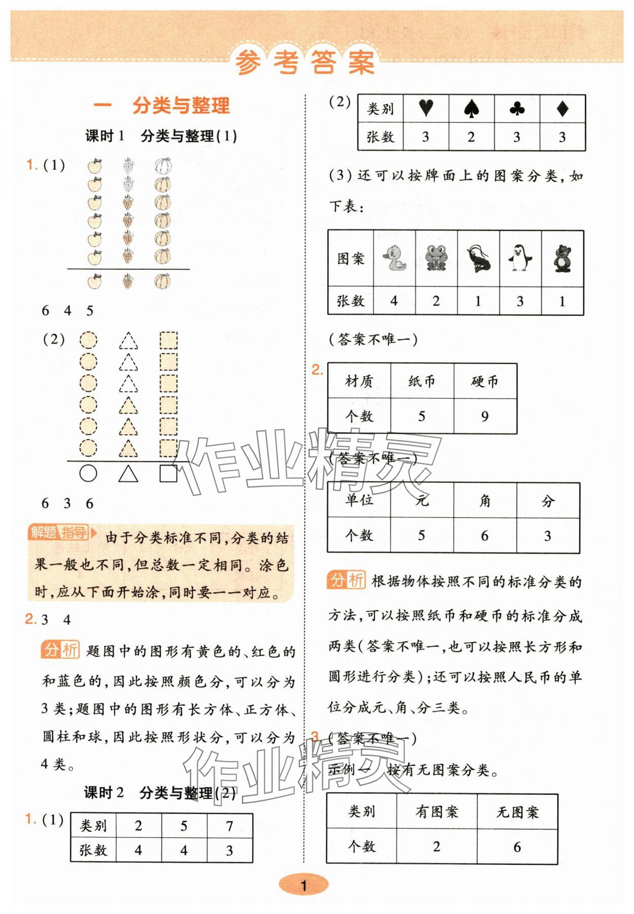 2025年黄冈同步训练二年级数学上册人教版 第1页