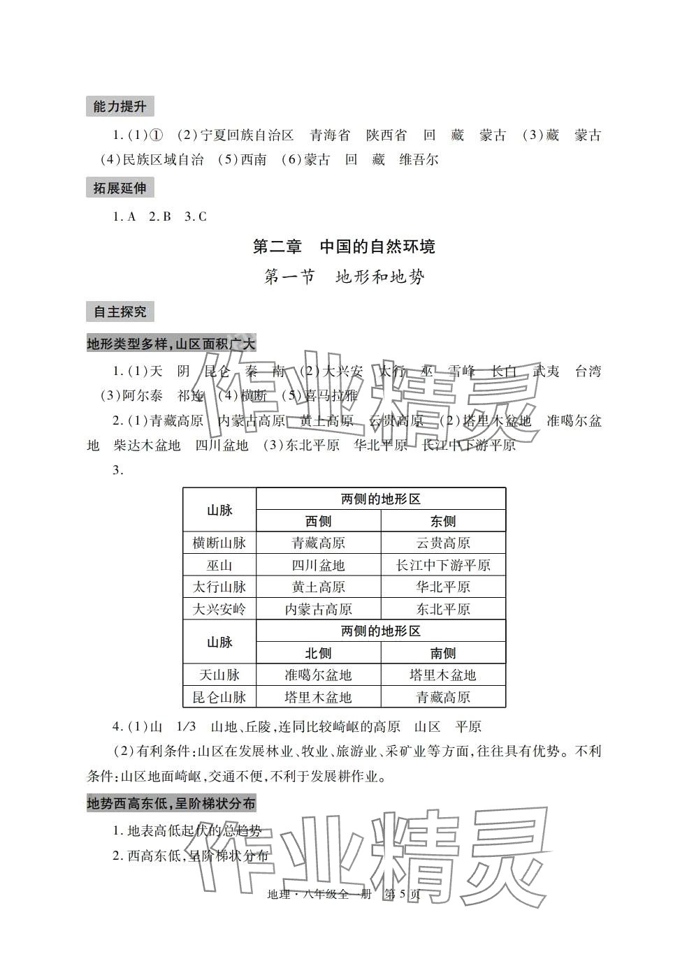 2024年自主學(xué)習(xí)指導(dǎo)課程與測試八年級地理 第5頁