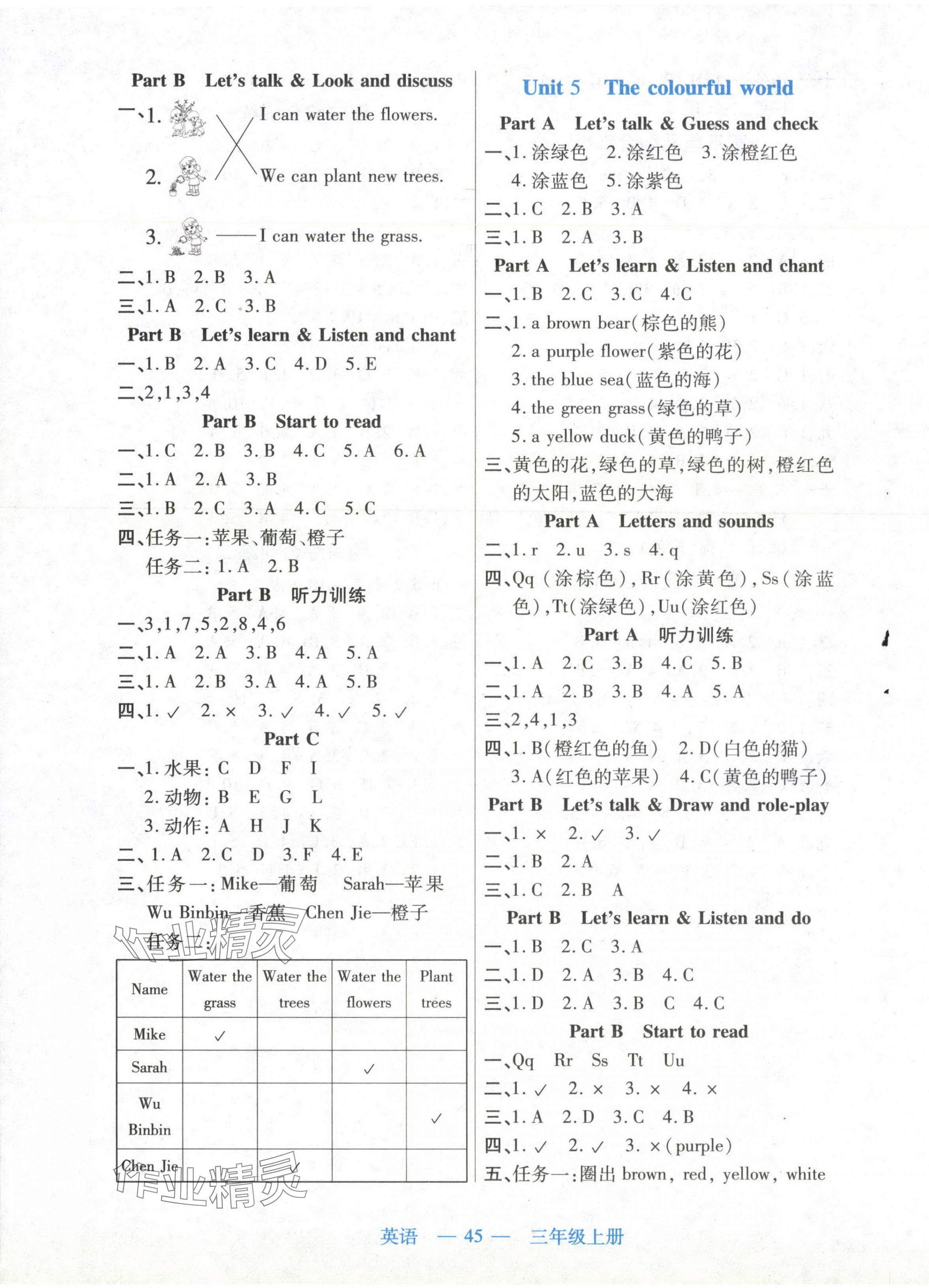 2024年新課程新練習(xí)三年級英語上冊人教版 第3頁