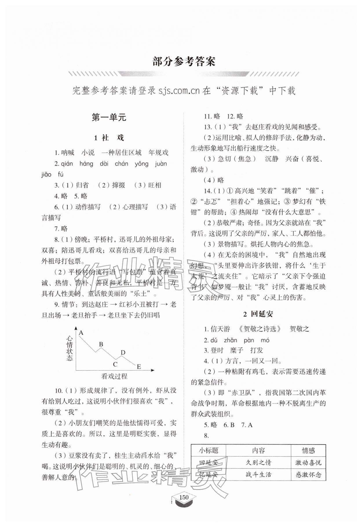 2026年同步练习册八年级语文下册人教版54制山东教育出版社&nbsp;第2页
