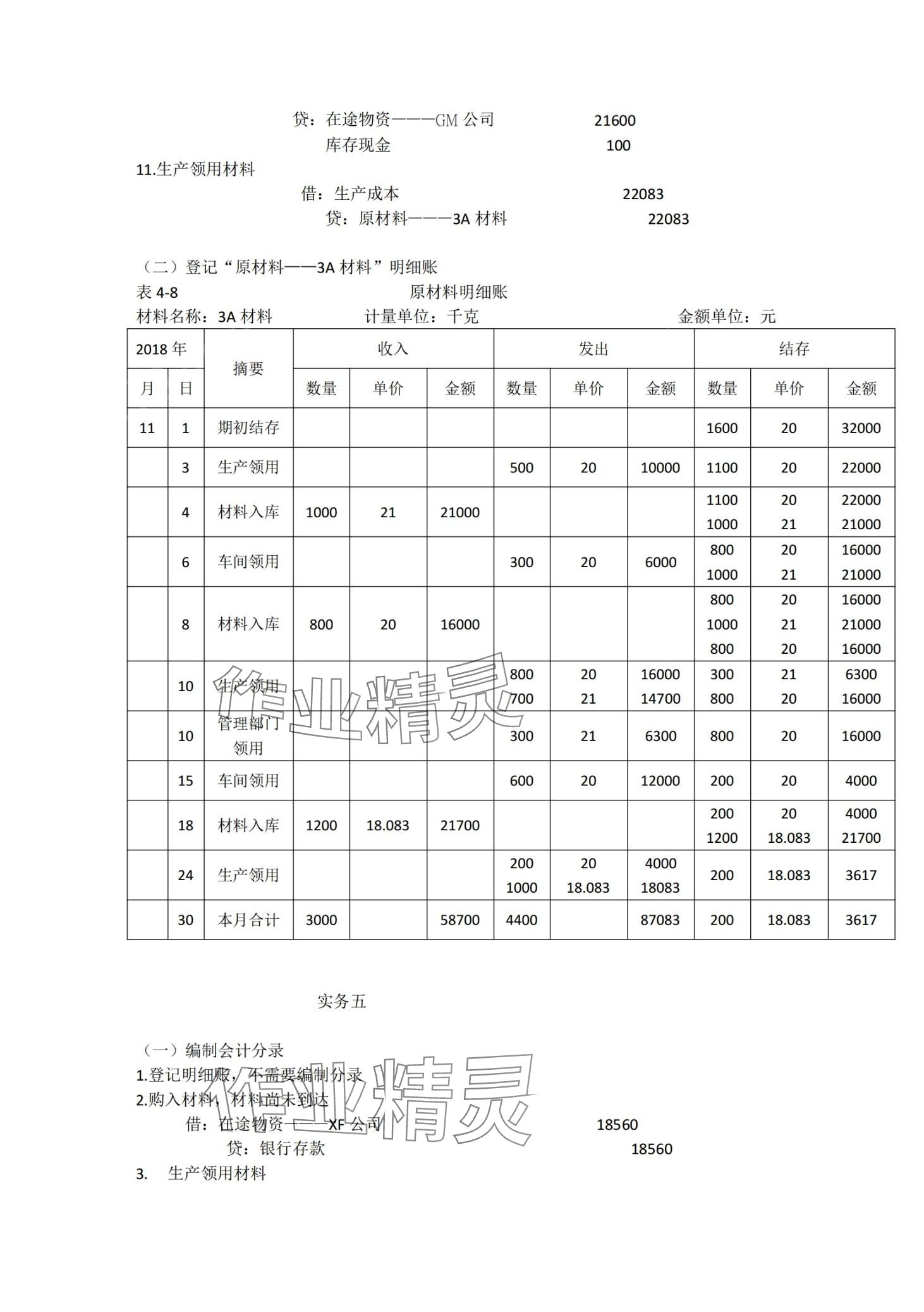 2024年企業(yè)財(cái)務(wù)會計(jì)同步訓(xùn)練&nbsp;第15頁