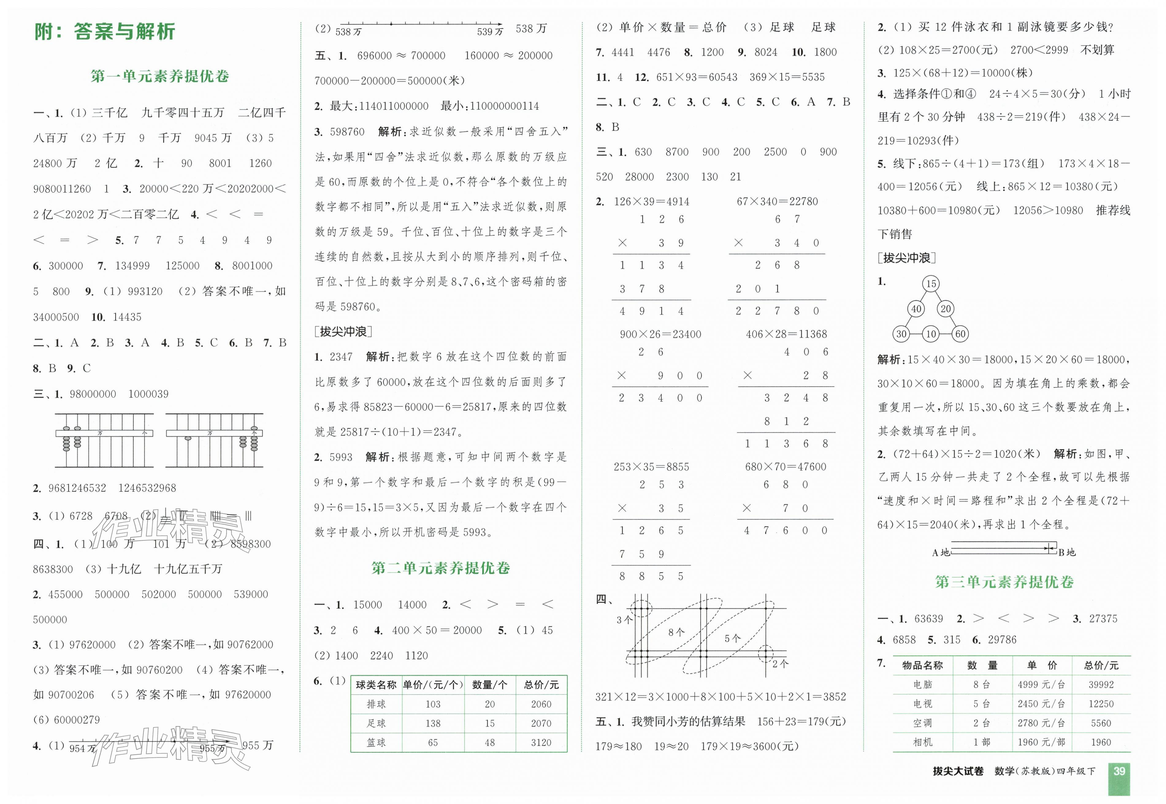 2026年通城学典拔尖大试卷四年级数学下册苏教版&nbsp;第1页