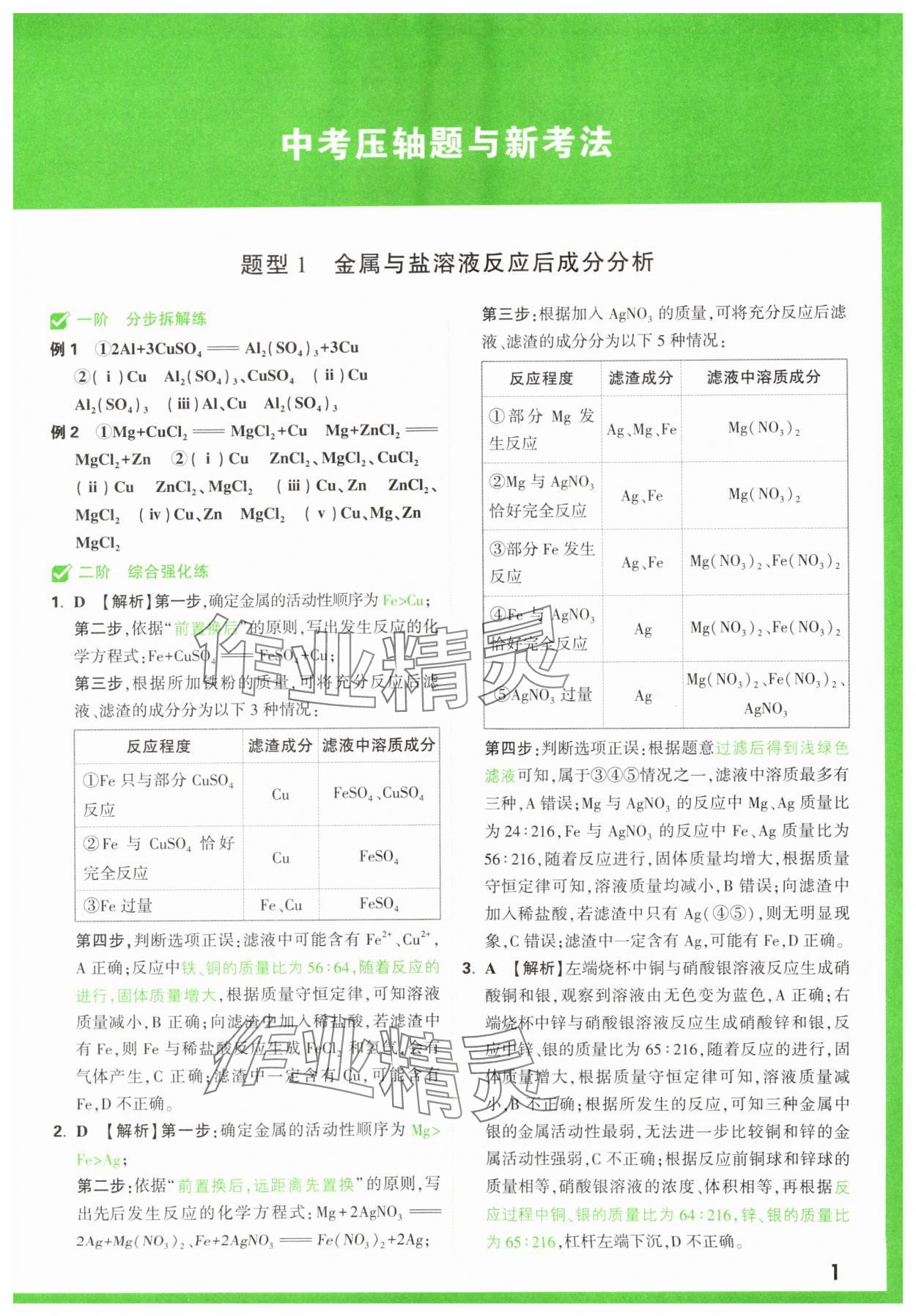 2025年萬唯中考壓軸題化學 第1頁