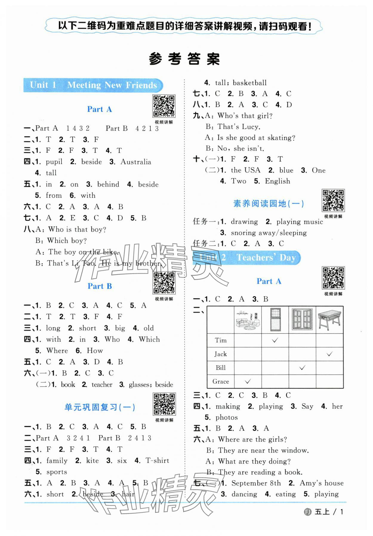 2024年阳光同学课时优化作业五年级英语上册福建教育版 第1页