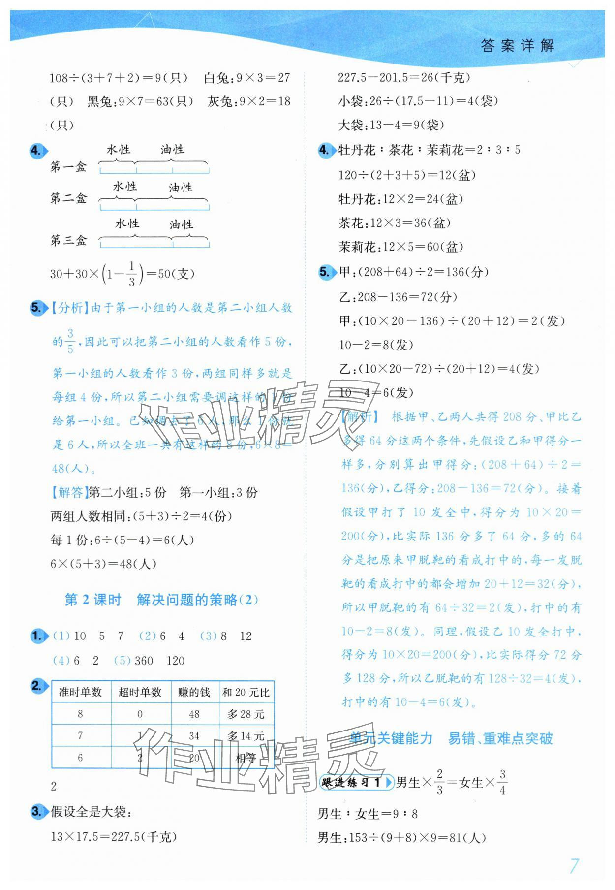 2024年小題狂做培優(yōu)作業(yè)本六年級數(shù)學(xué)下冊蘇教版 第7頁