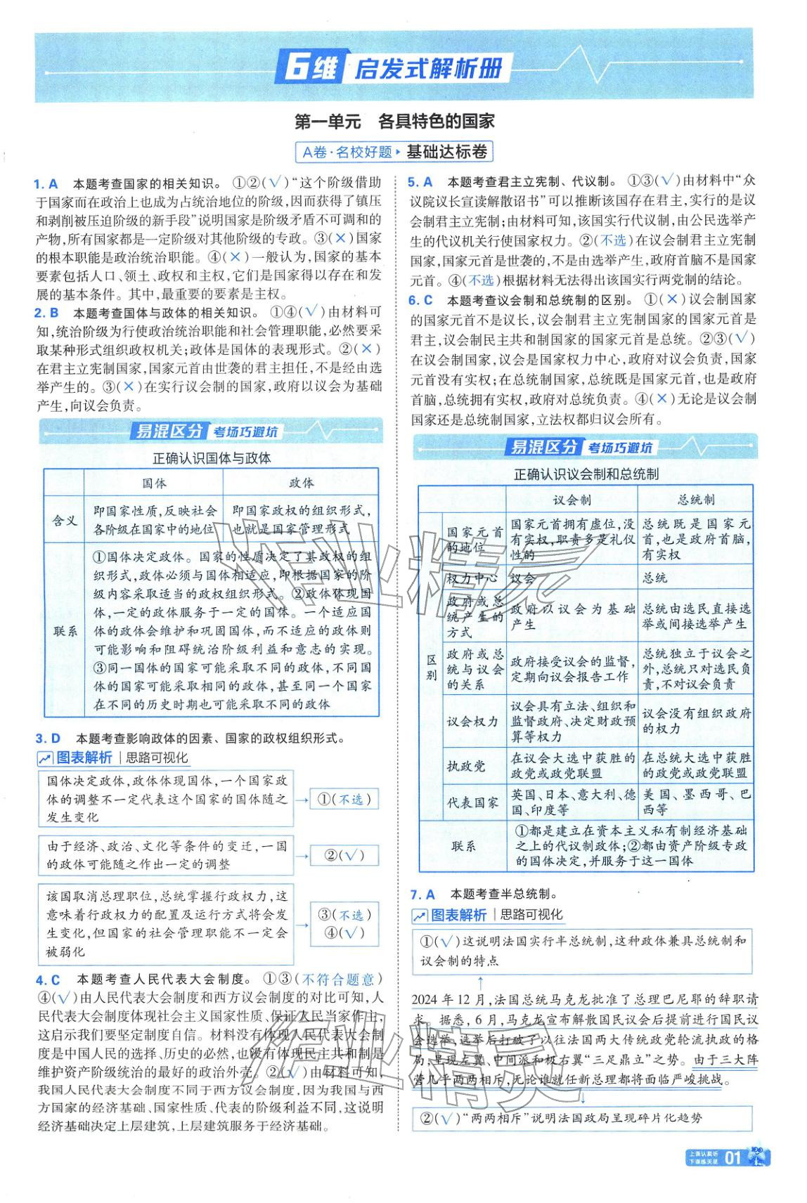 2025年金考卷名師名題單元雙測(cè)卷高中道德與法治選擇性必修第一冊(cè)人教版&nbsp;第1頁
