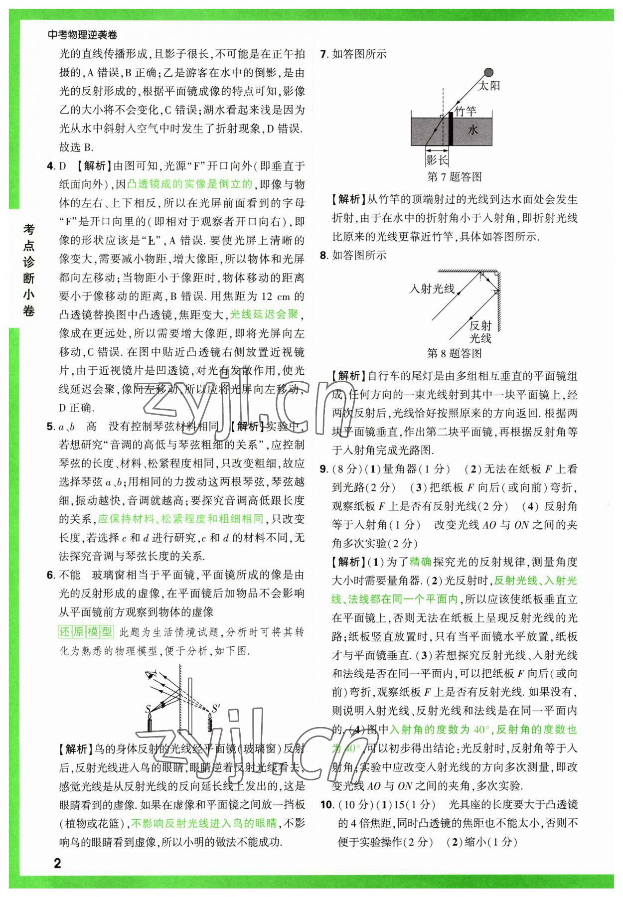 2023年万唯中考逆袭卷物理 参考答案第2页