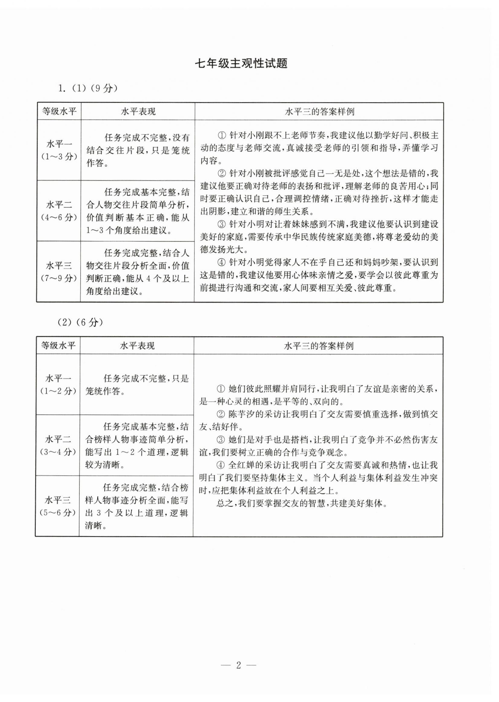 2025年南京市中考道德与法治备考小红书 第2页
