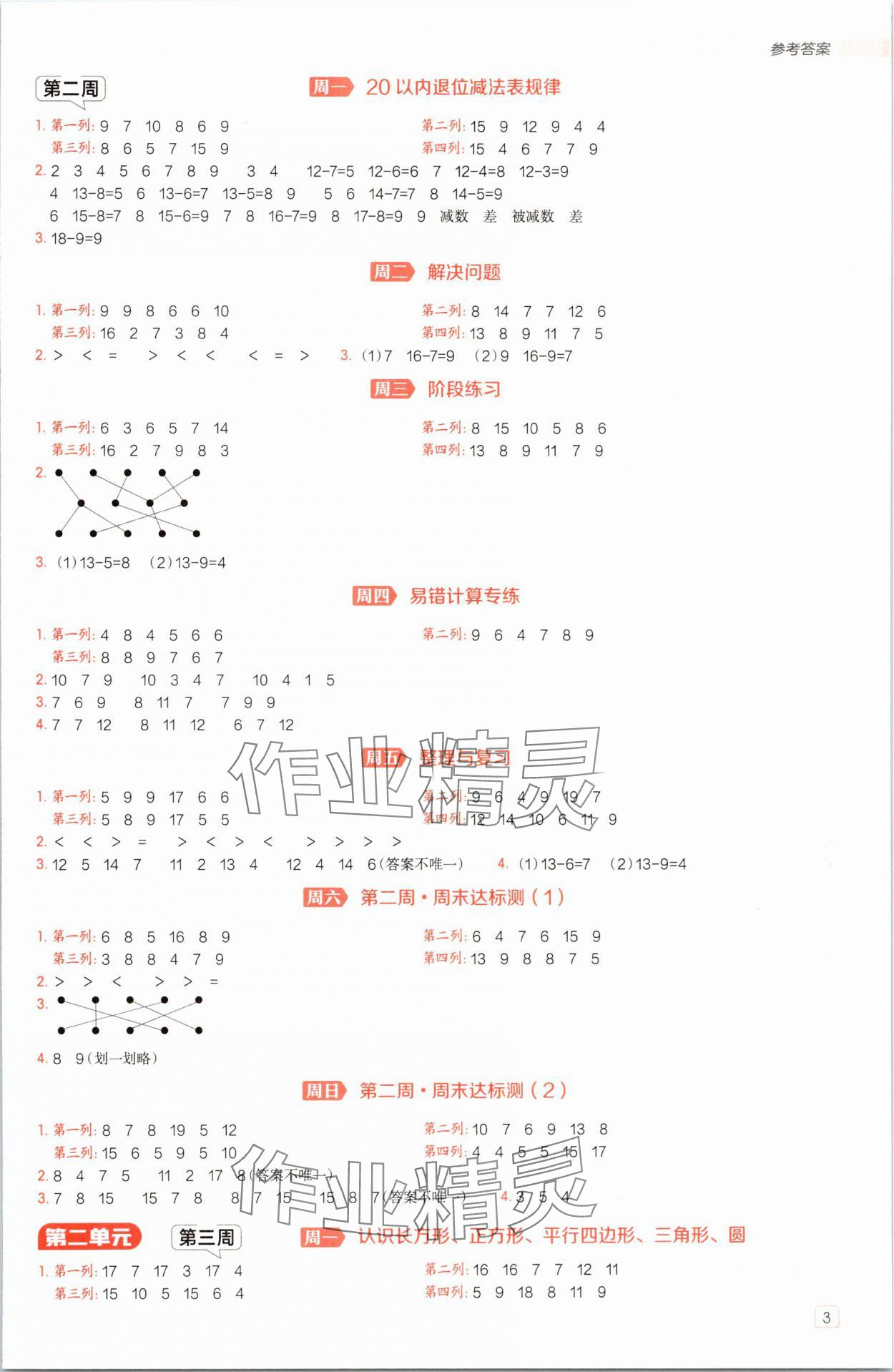 2025年星级口算天天练一年级数学下册西师大版 参考答案第2页