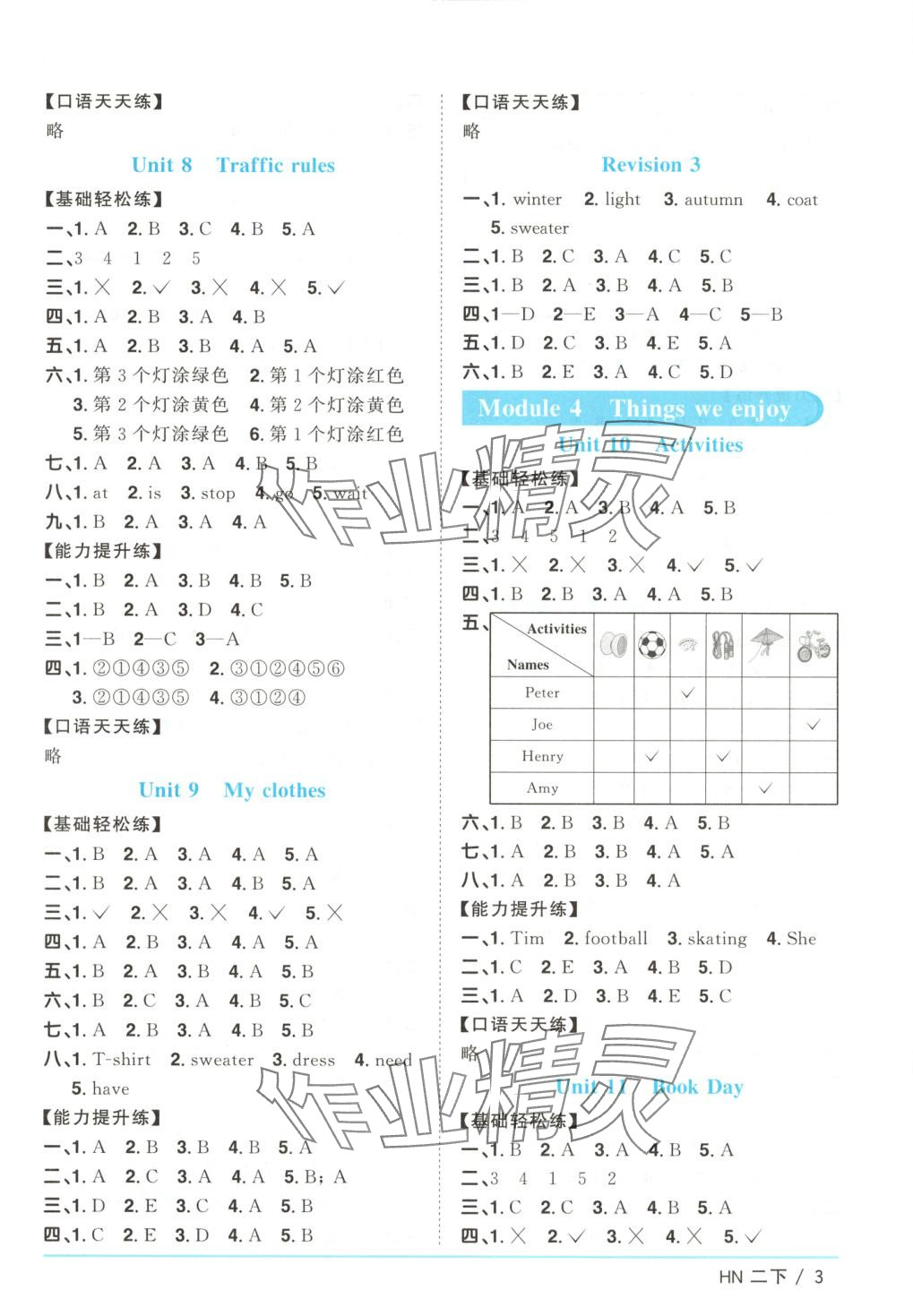2025年陽光同學課時優(yōu)化作業(yè)二年級英語下冊滬教版 第3頁