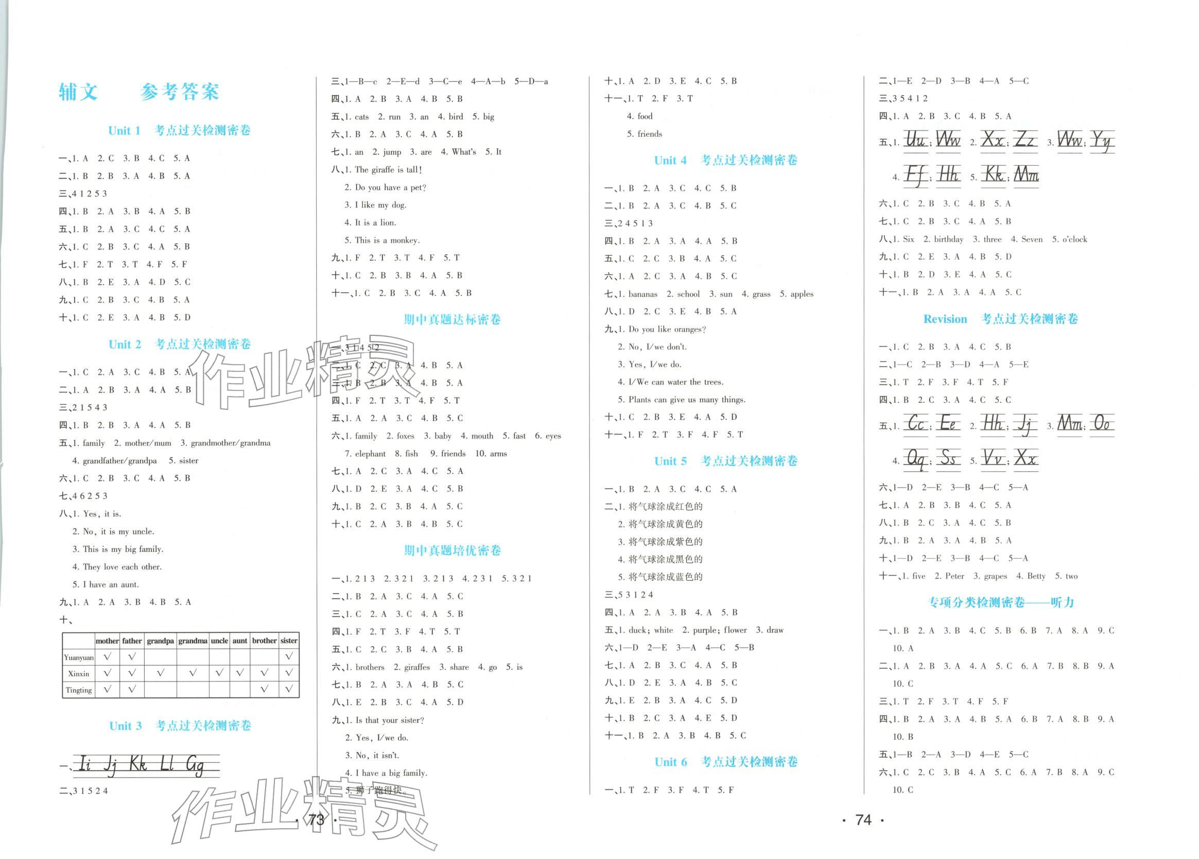 2025年黄冈100分尖子生密卷三年级英语上册人教版&nbsp;第1页