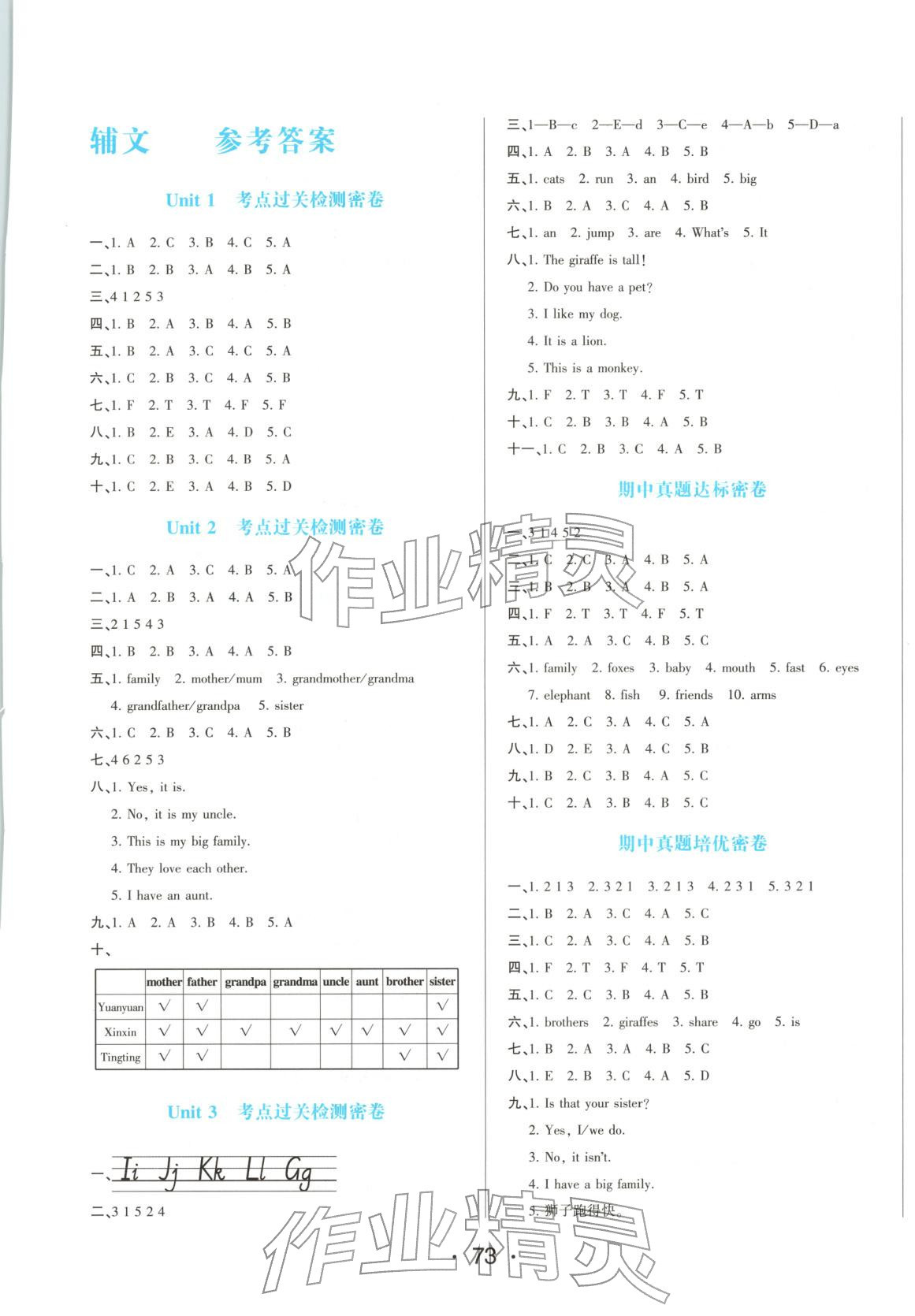 2025年黃岡100分尖子生密卷三年級英語上冊人教版&nbsp;第1頁