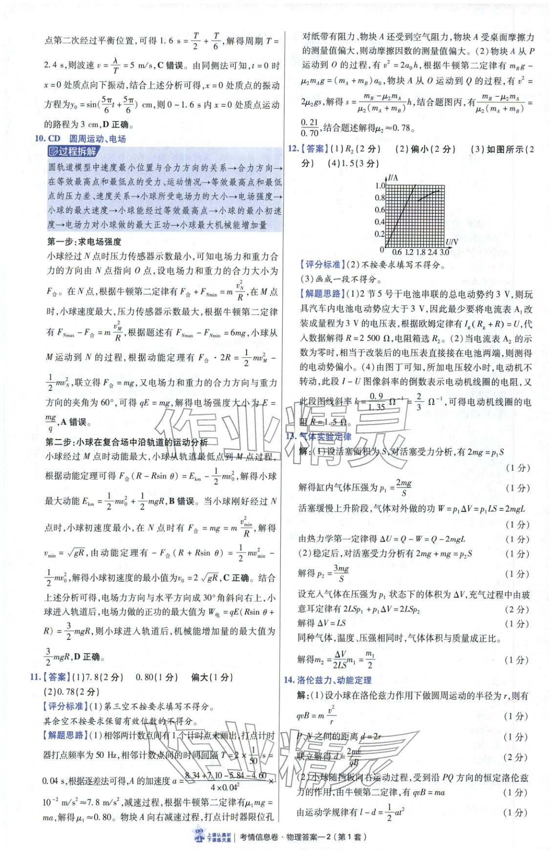 2026年高考领航卷物理 第2页