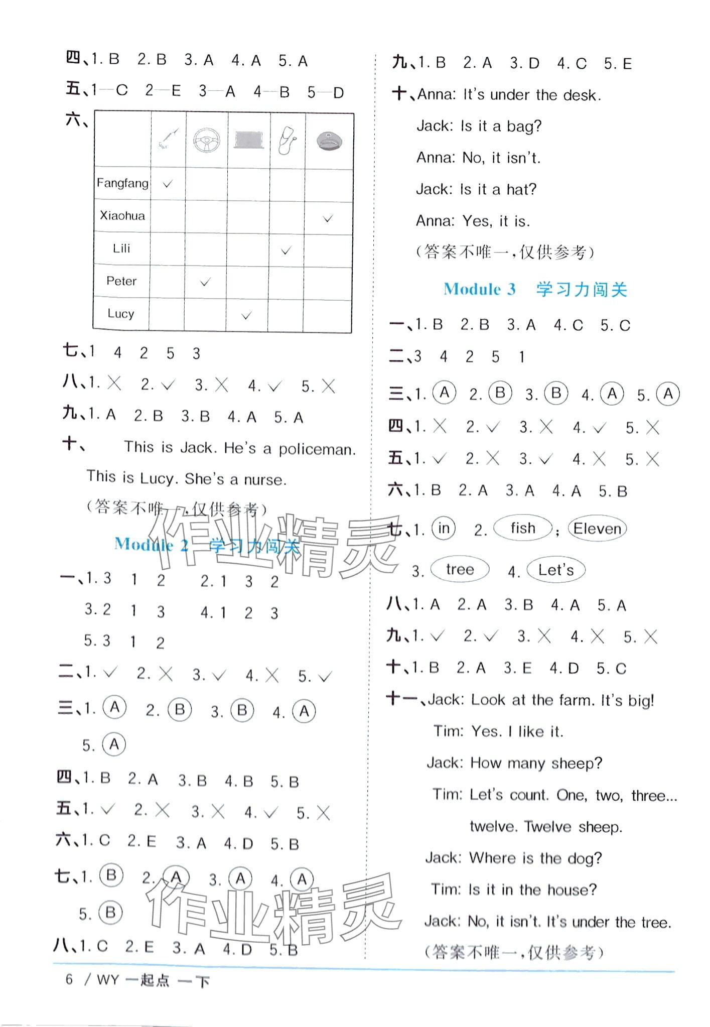 2024年陽光同學(xué)課時(shí)優(yōu)化作業(yè)一年級英語下冊外研版一年級起 第6頁