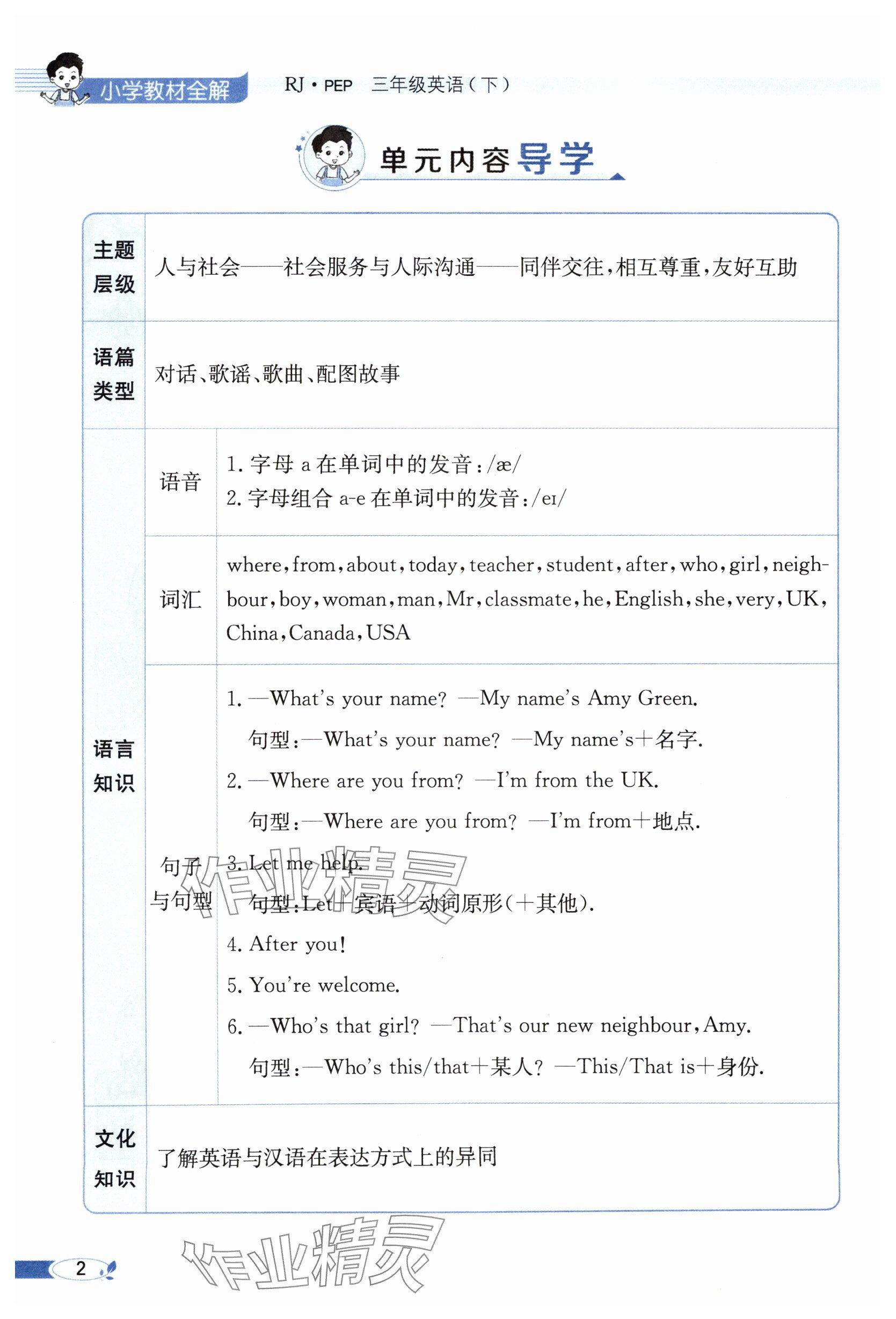 2025年教材課本三年級(jí)英語(yǔ)下冊(cè)人教版 參考答案第2頁(yè)