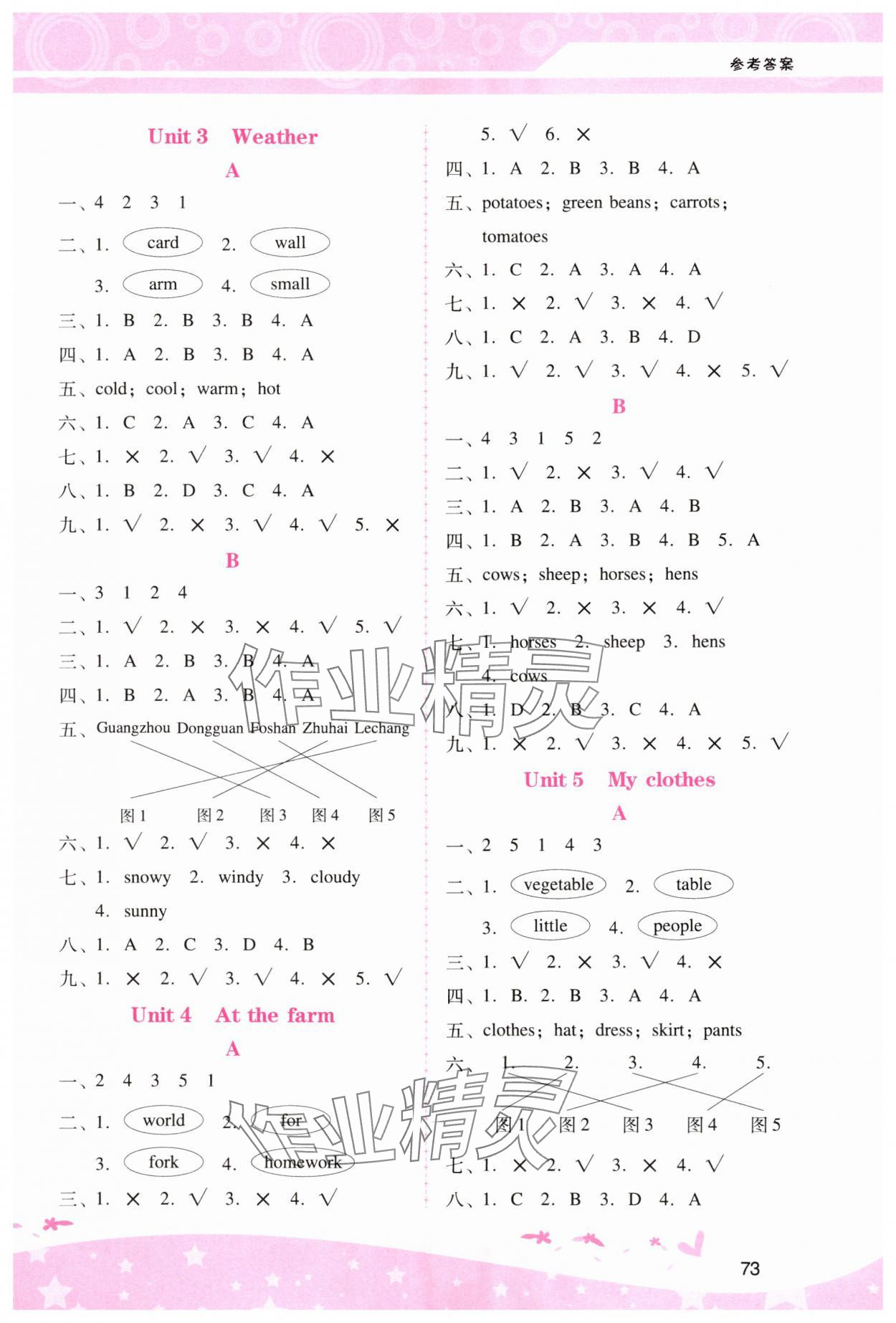 2025年新課程學(xué)習(xí)輔導(dǎo)四年級(jí)英語(yǔ)下冊(cè)人教版 第2頁(yè)