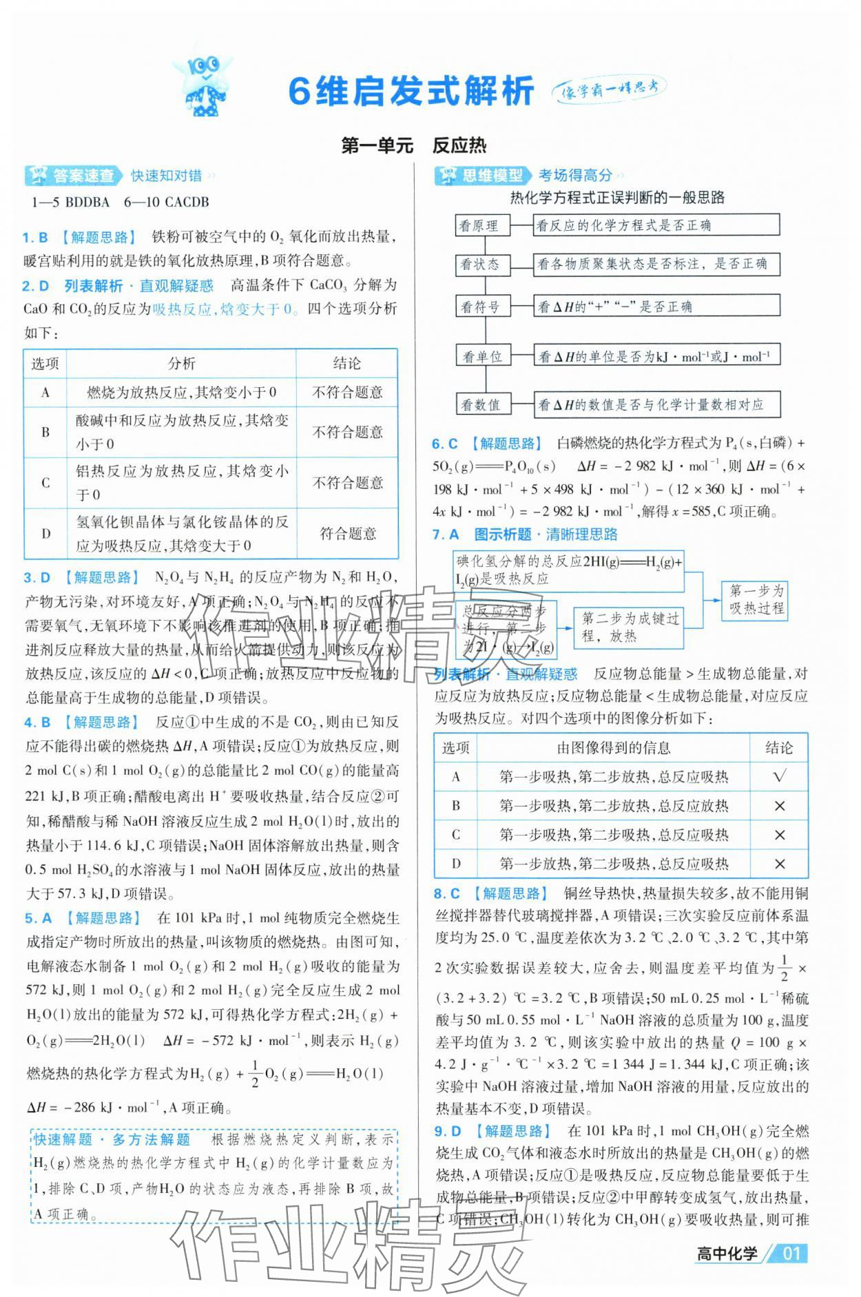 2025年金考卷名师名题单元双测卷高中化学选择性必修1人教版 第1页