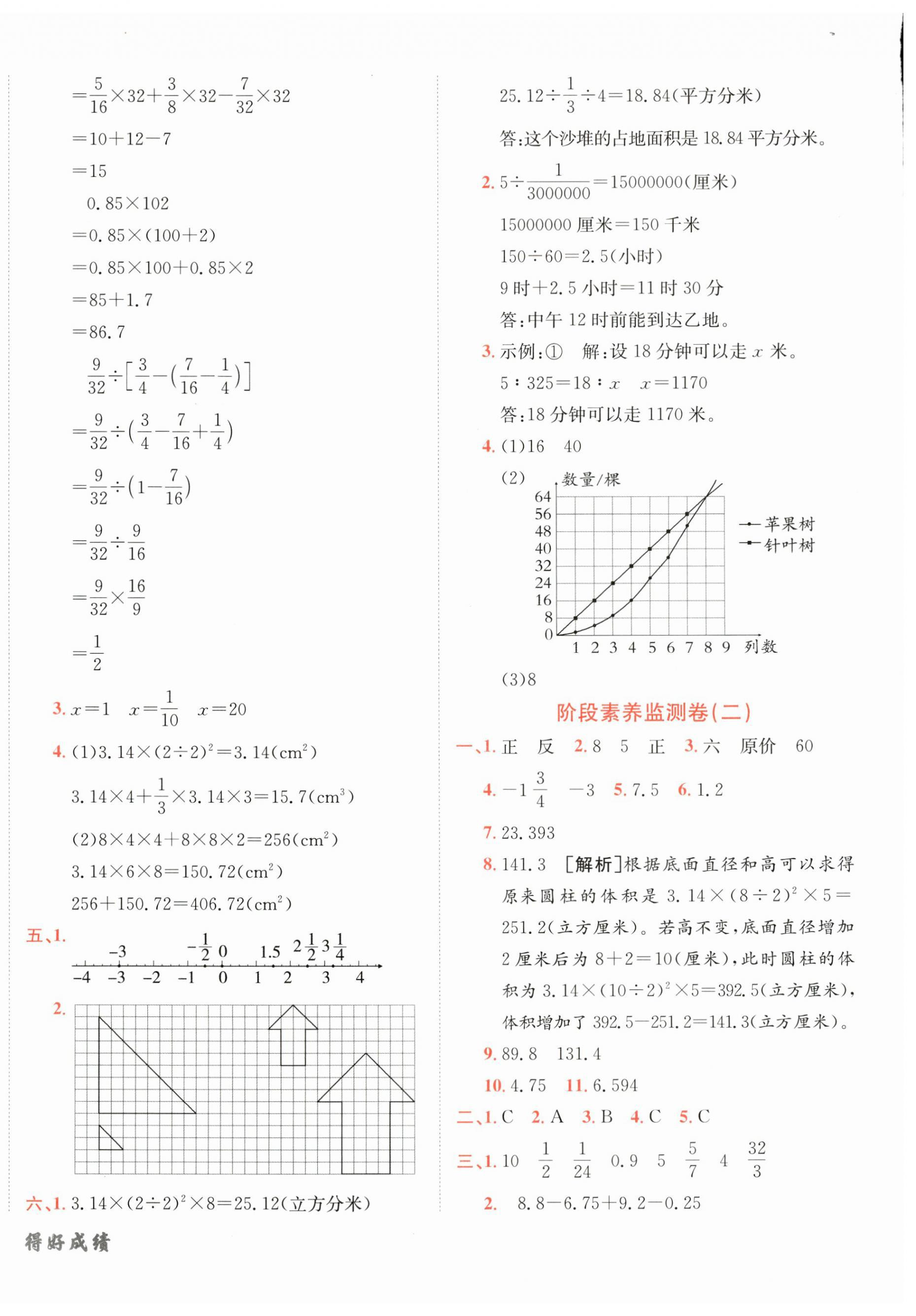 2025年神龍牛皮卷海淀考王六年級數學下冊人教版 第4頁