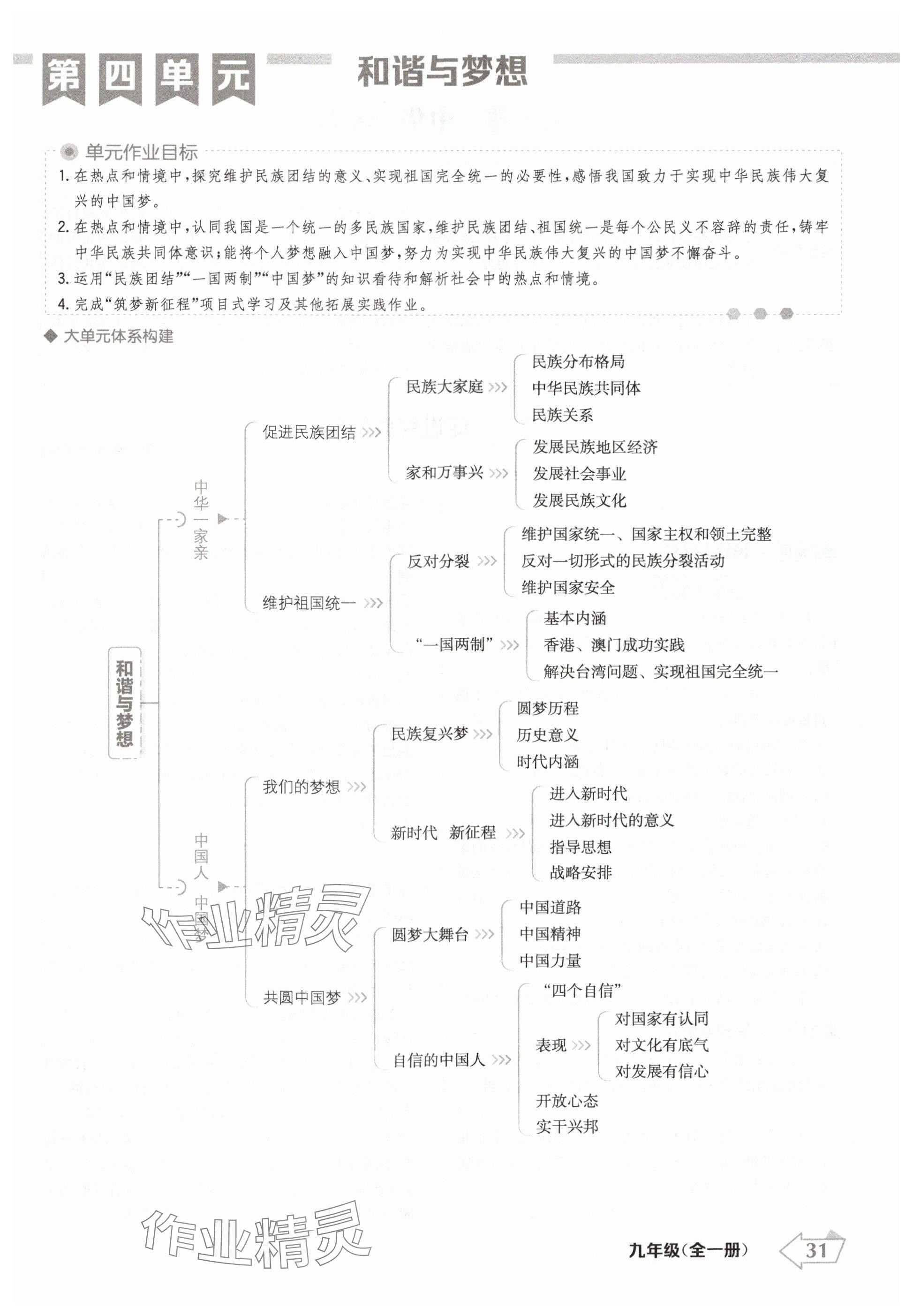 2024年金牌學練測九年級道德與法治全一冊人教版 參考答案第31頁