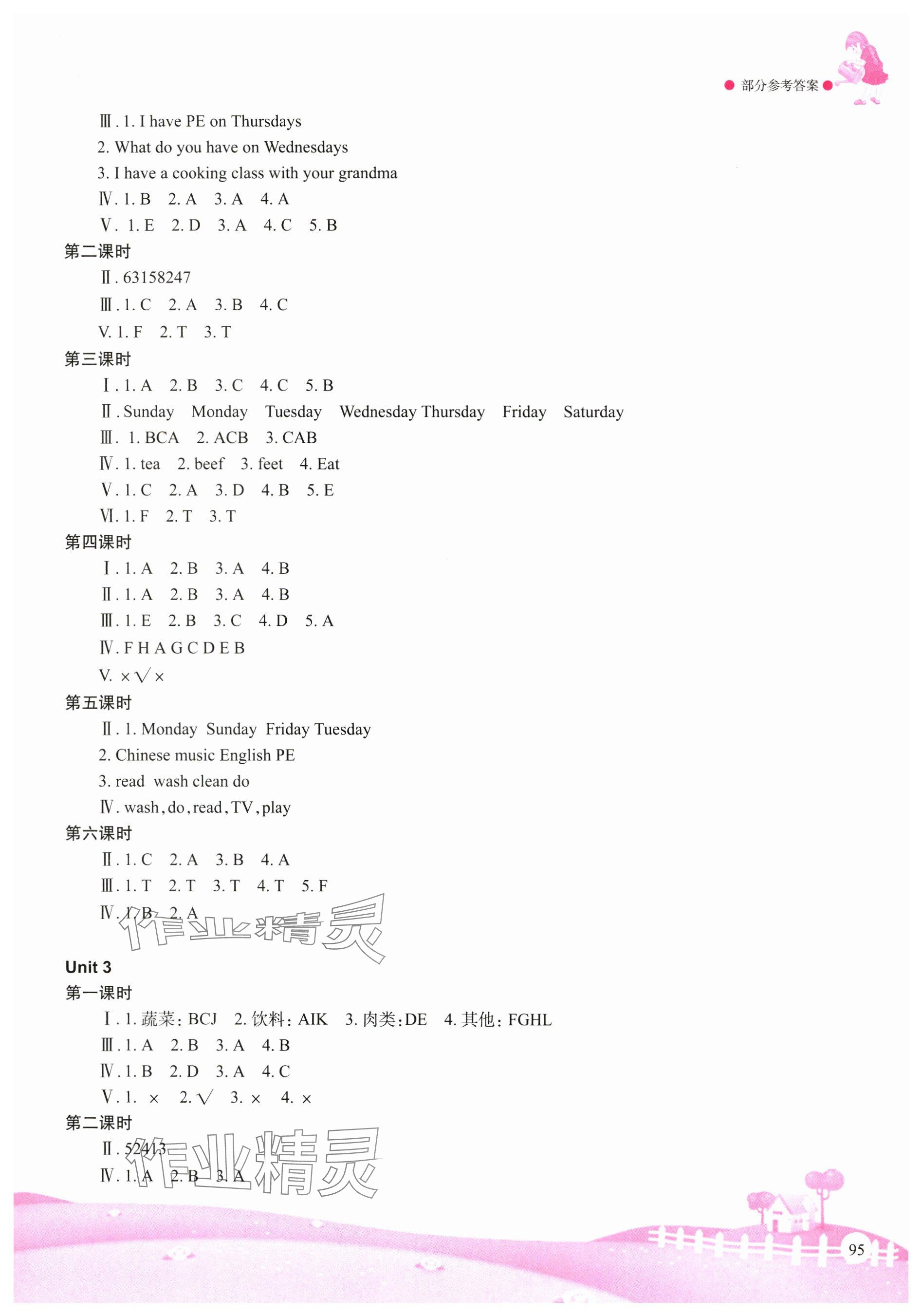 2023年學(xué)習(xí)指要五年級(jí)英語(yǔ)上冊(cè)人教PEP版 第2頁(yè)