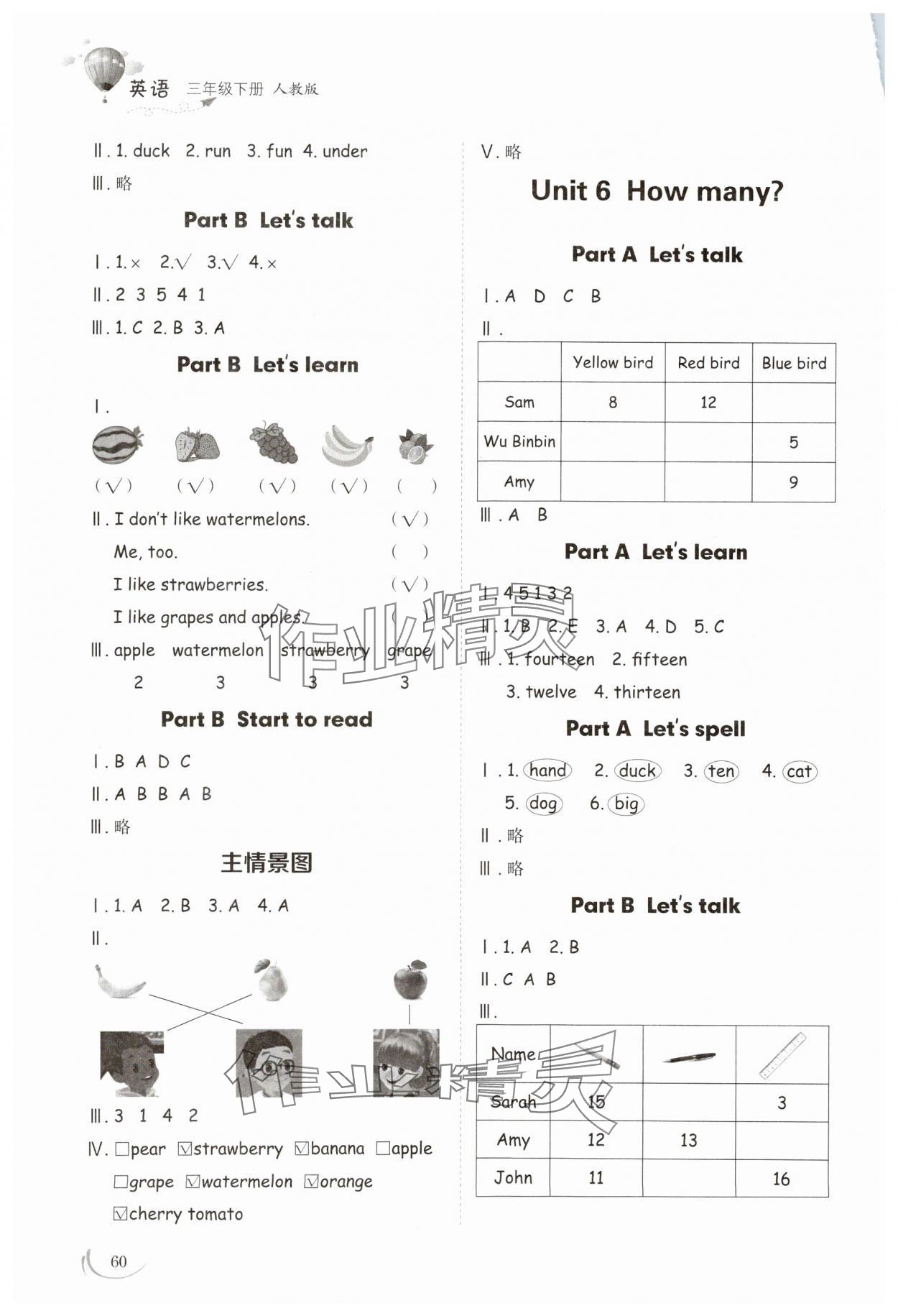2024年小學(xué)同步練習(xí)冊(cè)三年級(jí)英語(yǔ)下冊(cè)人教版山東科學(xué)技術(shù)出版社 參考答案第5頁(yè)
