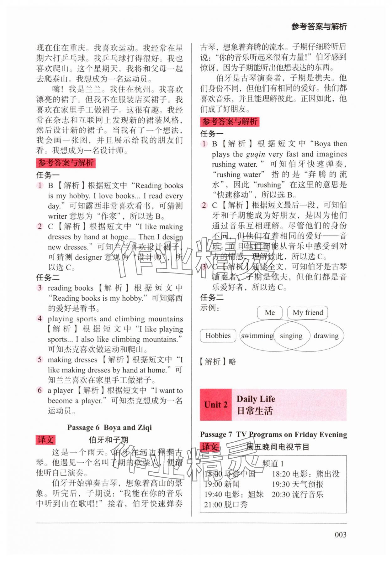 2025年小学英语阅读强化训练100篇五年级 第3页