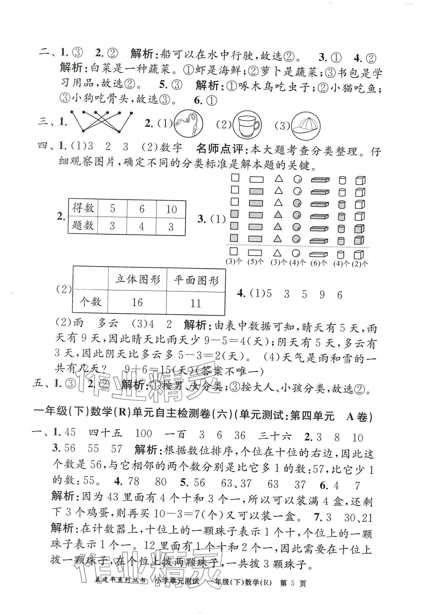 2024年孟建平單元測試一年級數(shù)學下冊人教版 第5頁