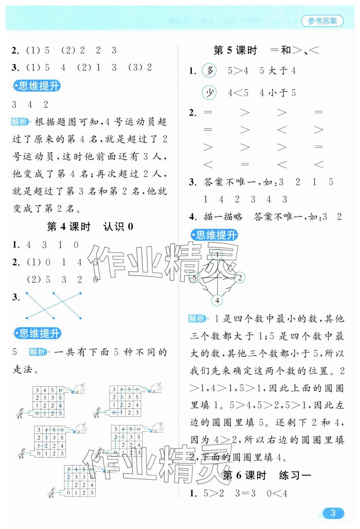 2024年亮點給力計算天天練一年級數(shù)學(xué)上冊蘇教版 第3頁