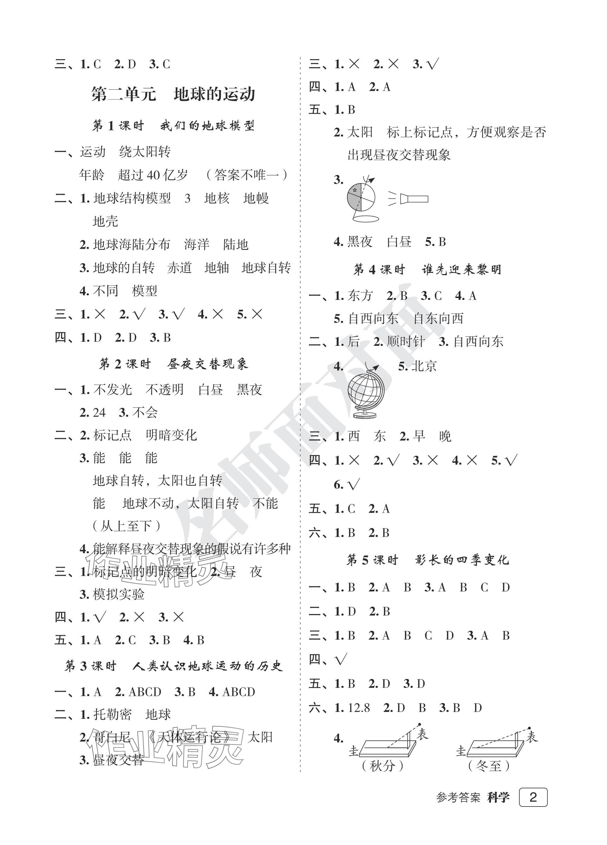 2025年名师面对面先学后练六年级科学上册教科版评议教辅 参考答案第2页