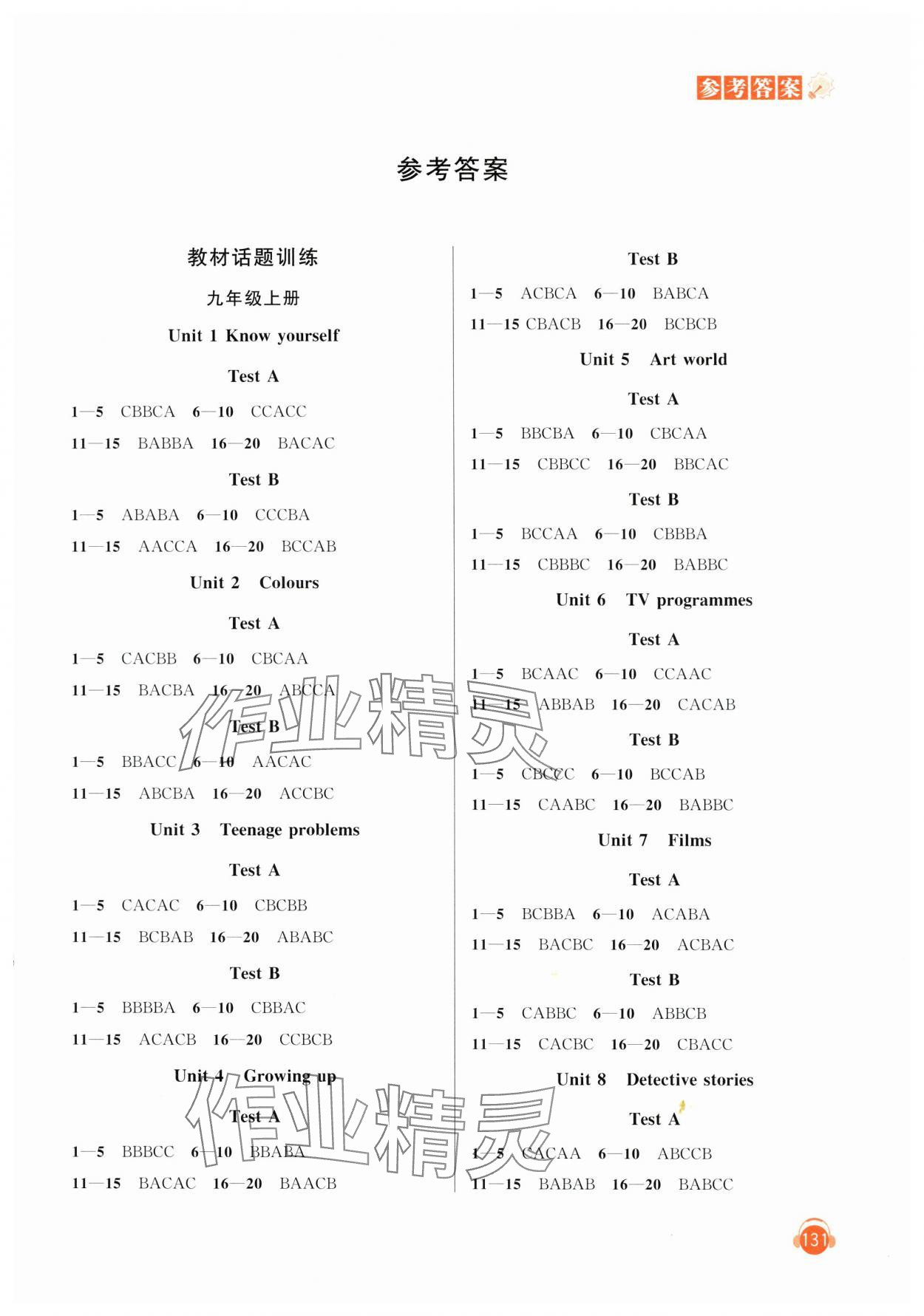 2024年人機(jī)對(duì)話聽(tīng)力模擬訓(xùn)練九年級(jí)英語(yǔ)全一冊(cè)譯林版 第1頁(yè)