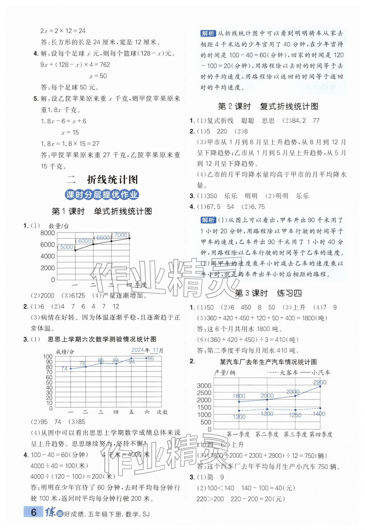 2026年练出好成绩五年级数学下册苏教版&nbsp;第6页