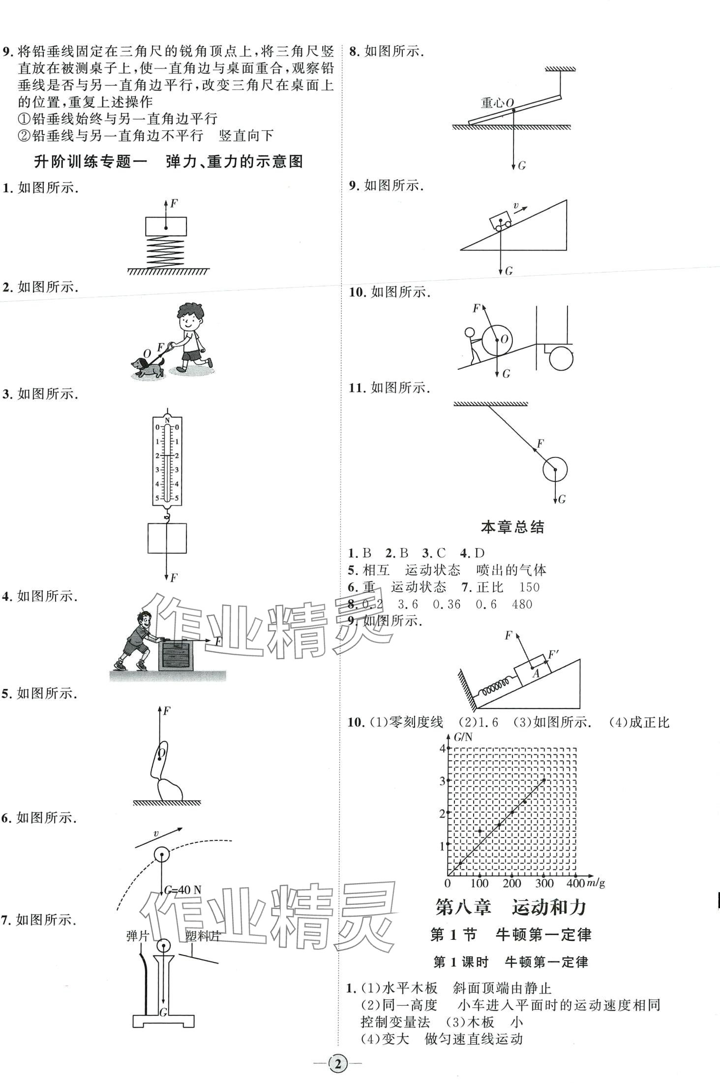 2024年优加学案课时通八年级物理下册人教版 第2页