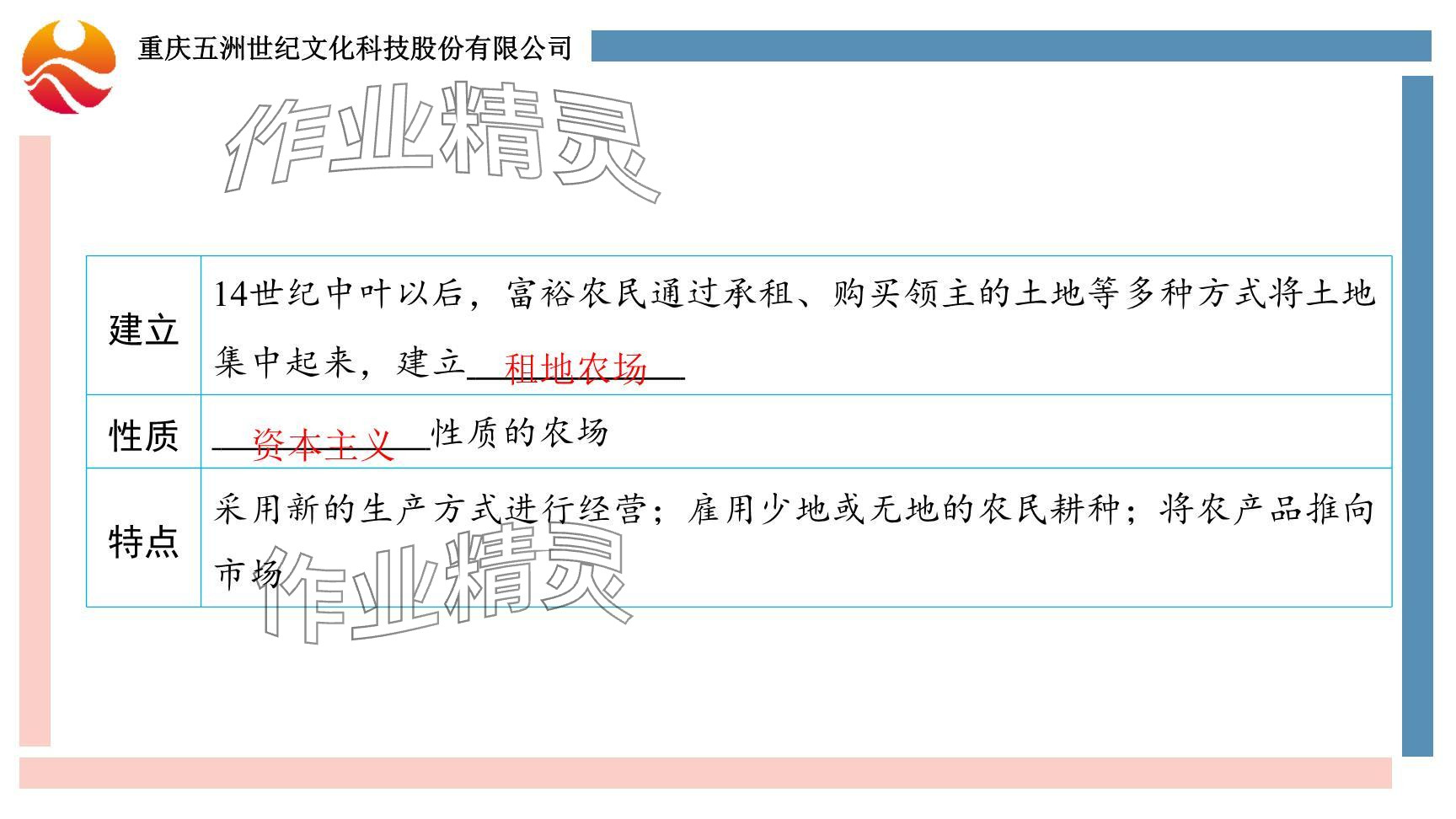 2024年重慶市中考試題分析與復(fù)習(xí)指導(dǎo)歷史 參考答案第5頁(yè)