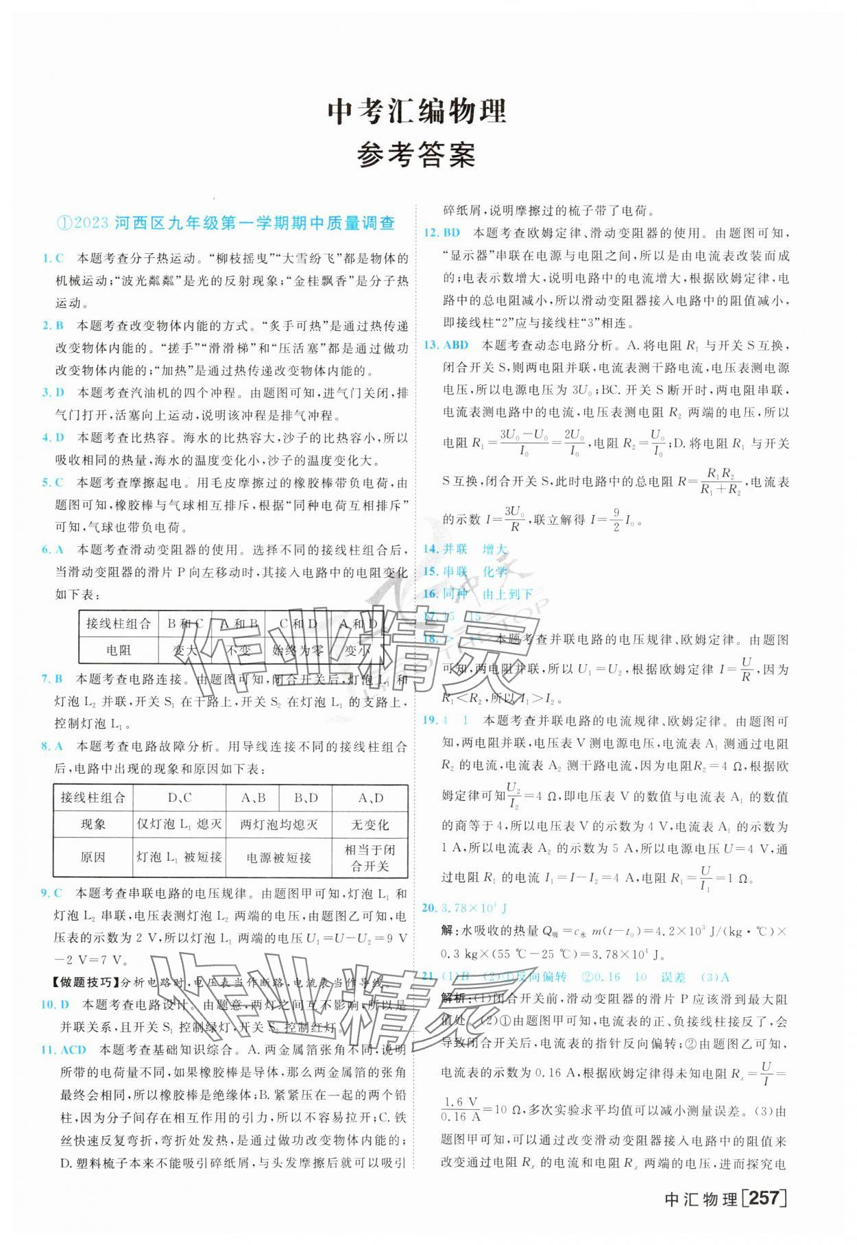 2024年一飛沖天中考模擬試題匯編物理 第1頁