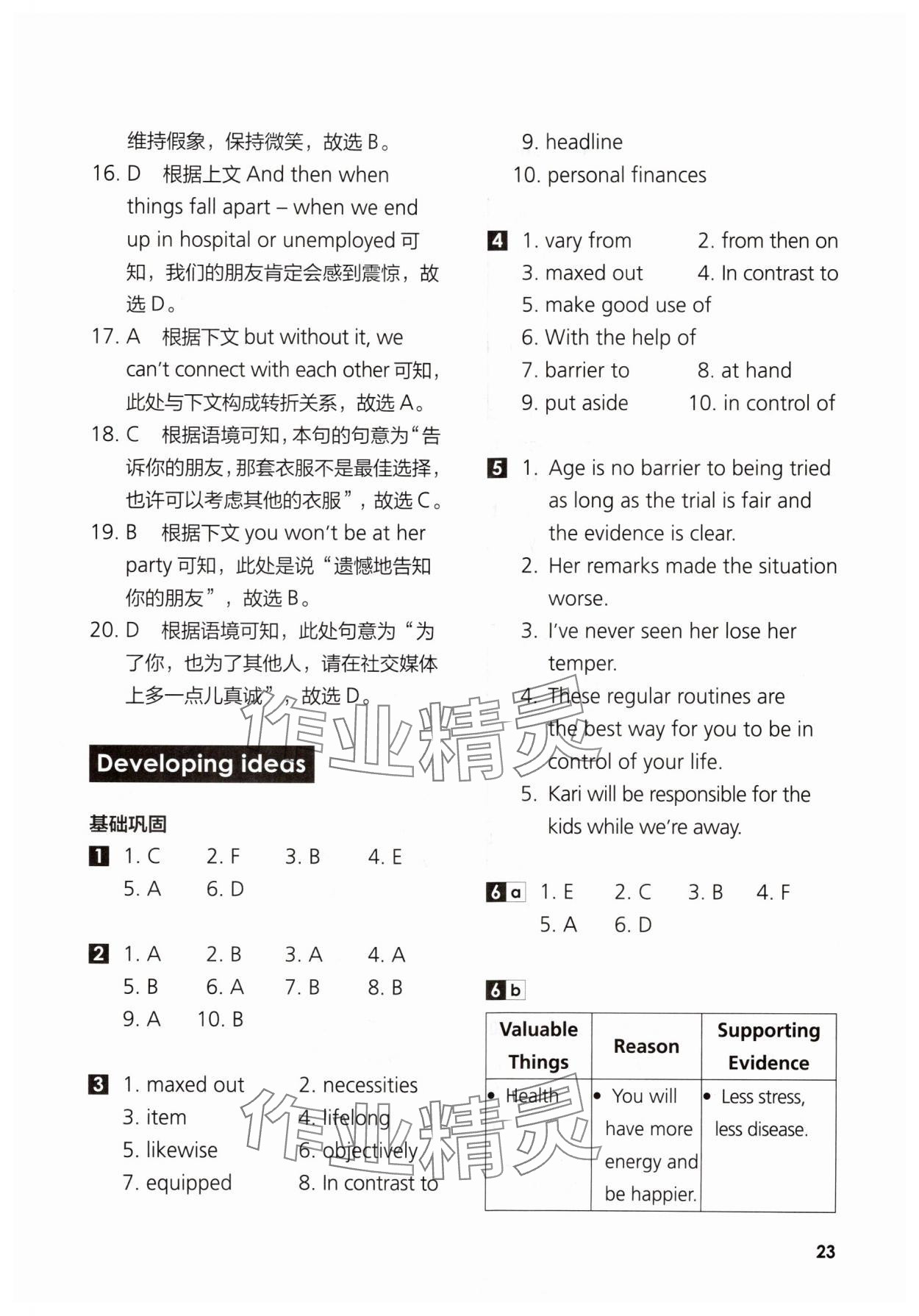 2024年英語(yǔ)同步練習(xí)與測(cè)評(píng)高中選擇性必修2外研版 參考答案第23頁(yè)