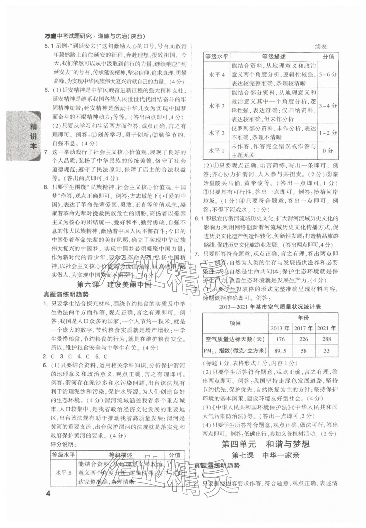 2026年萬唯中考試題研究道德與法治陜西專版&nbsp;參考答案第4頁