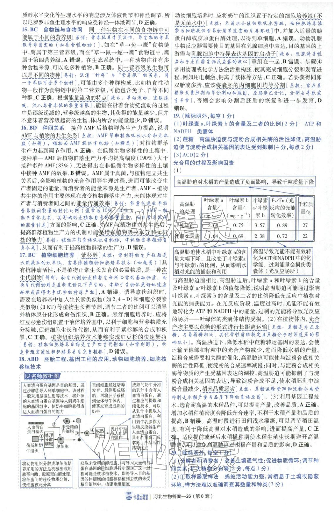 2026年金考卷优秀模拟试卷汇编45套高中生物河北专版 第26页