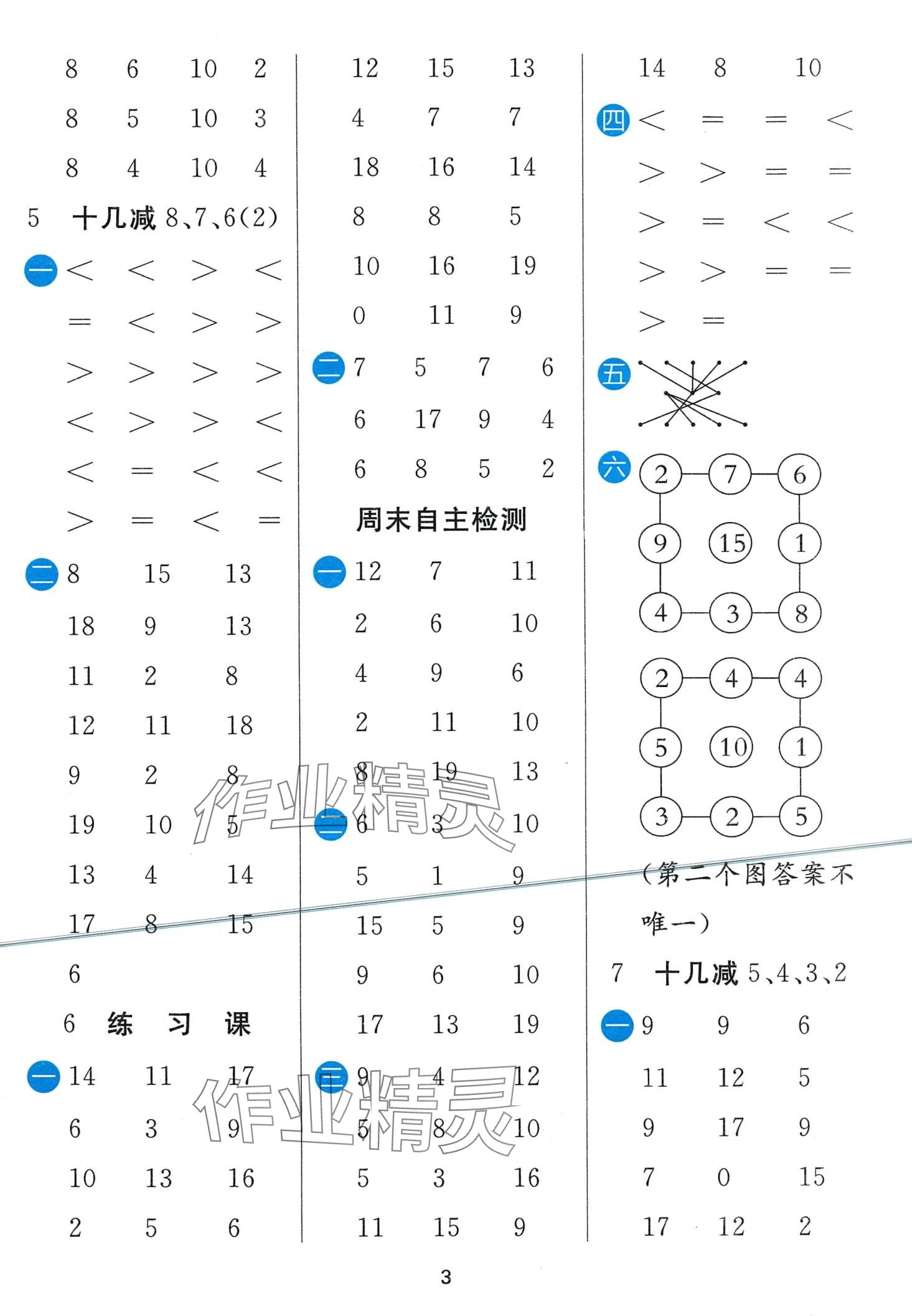 2024年計算高手一年級數(shù)學(xué)下冊人教版 第3頁