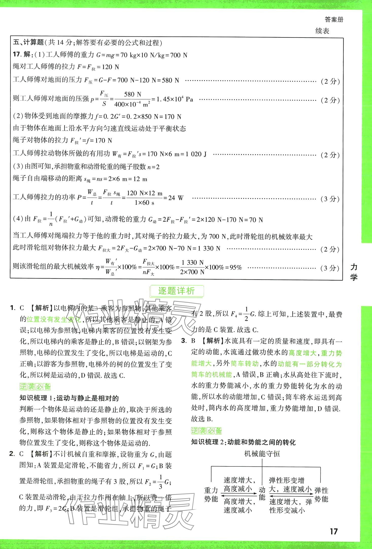 2024年萬唯中考逆襲卷物理中考 第17頁
