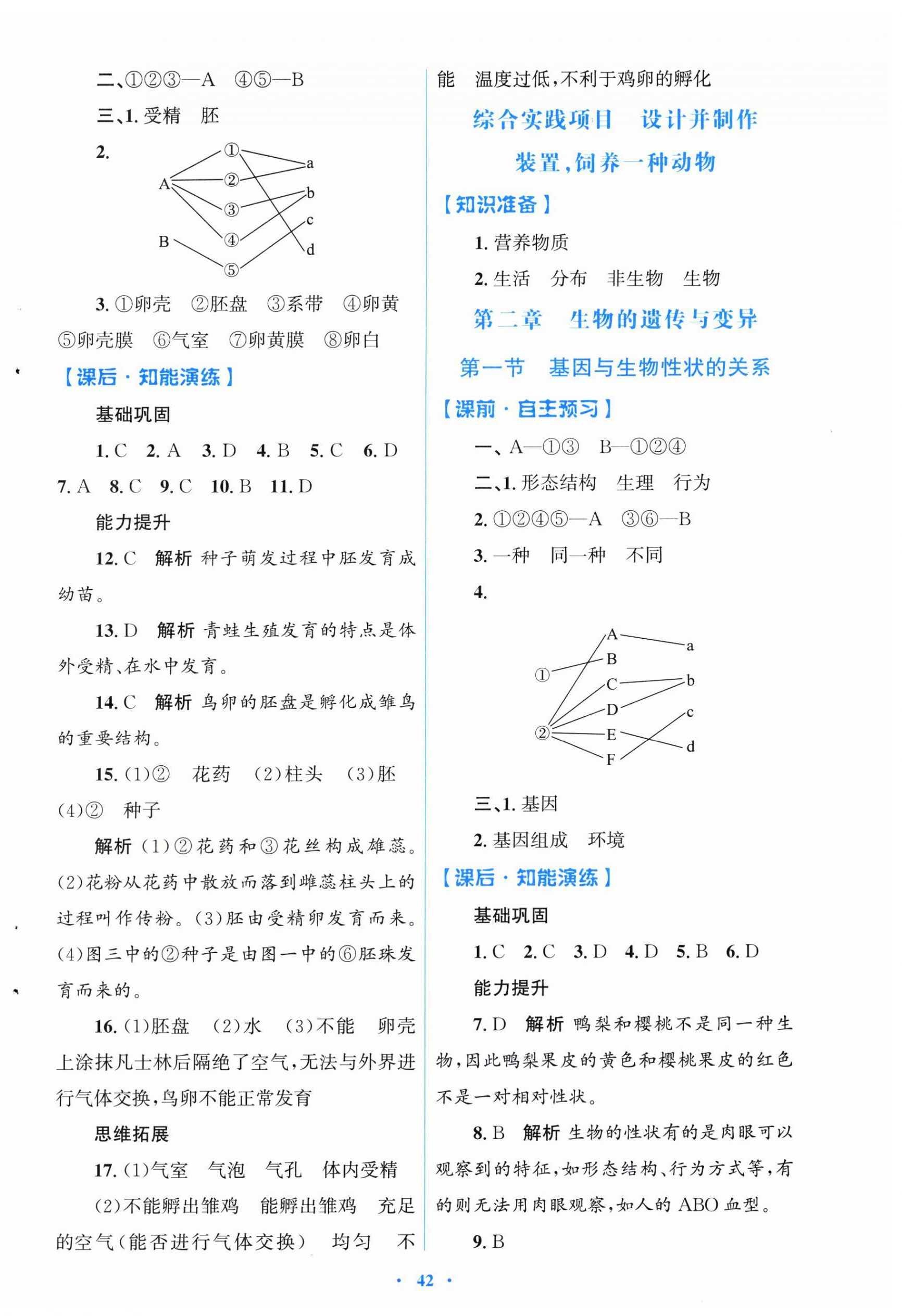 2026年同步测控优化设计八年级生物下册人教版福建专版&nbsp;第2页