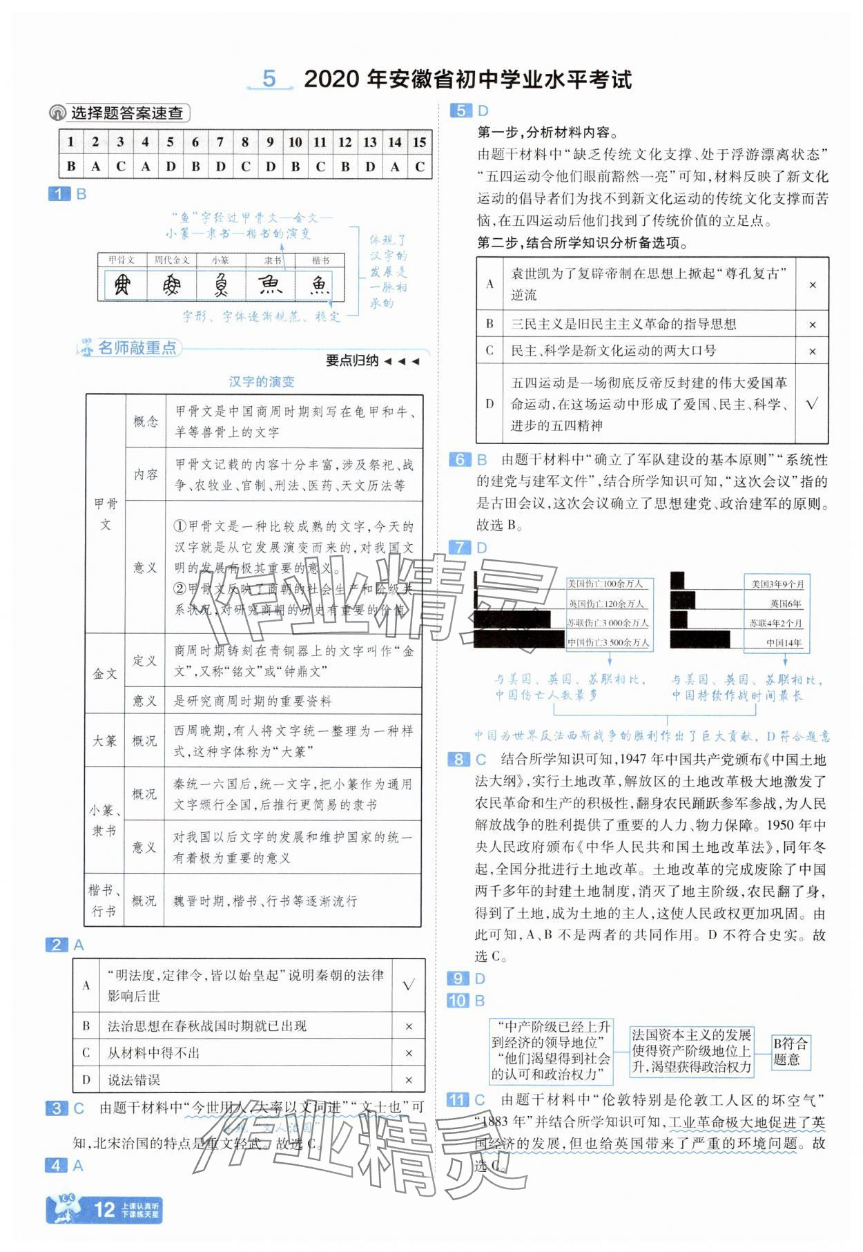 2025年金考卷45套匯編歷史人教版安徽專版 參考答案第11頁