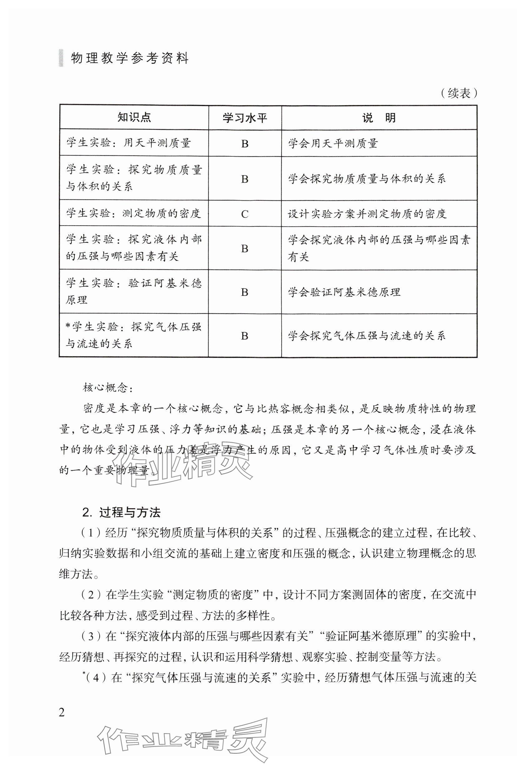 2024年教材課本九年級物理上冊滬教版五四制 參考答案第2頁