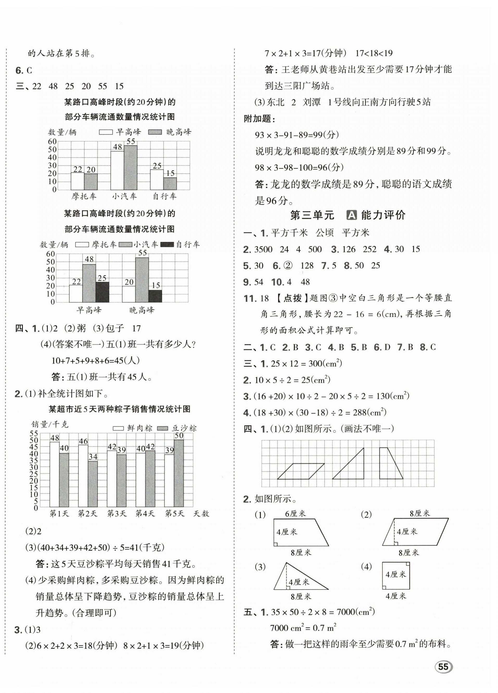 2026年好卷五年级数学上册苏教版&nbsp;第2页