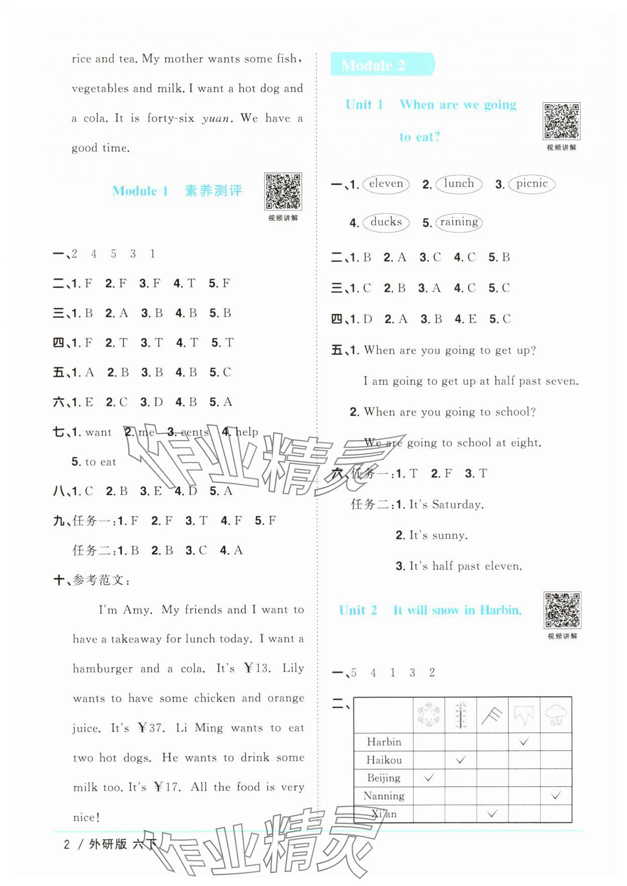 2025年陽(yáng)光同學(xué)課時(shí)優(yōu)化作業(yè)六年級(jí)英語(yǔ)下冊(cè)外研版 參考答案第2頁(yè)