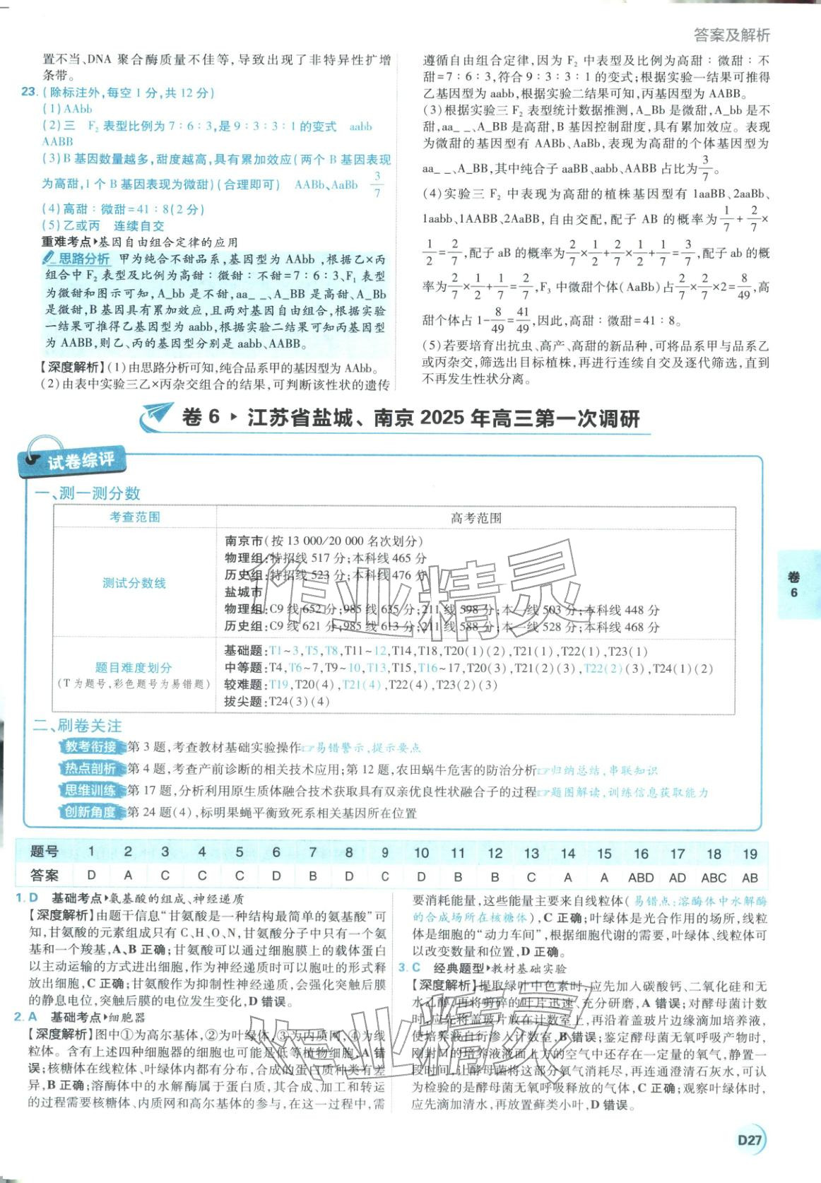 2026年理想樹圖書高考必刷卷42套模擬卷匯編高中生物全一冊通用版江蘇專版 第27頁