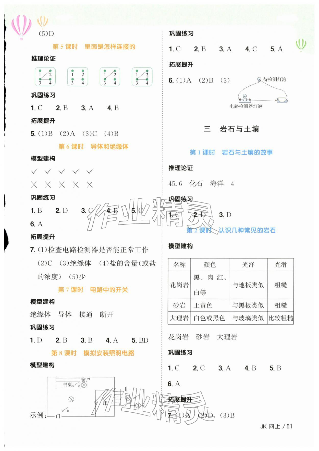 2026年阳光同学课时优化作业四年级科学下册教科版&nbsp;第3页
