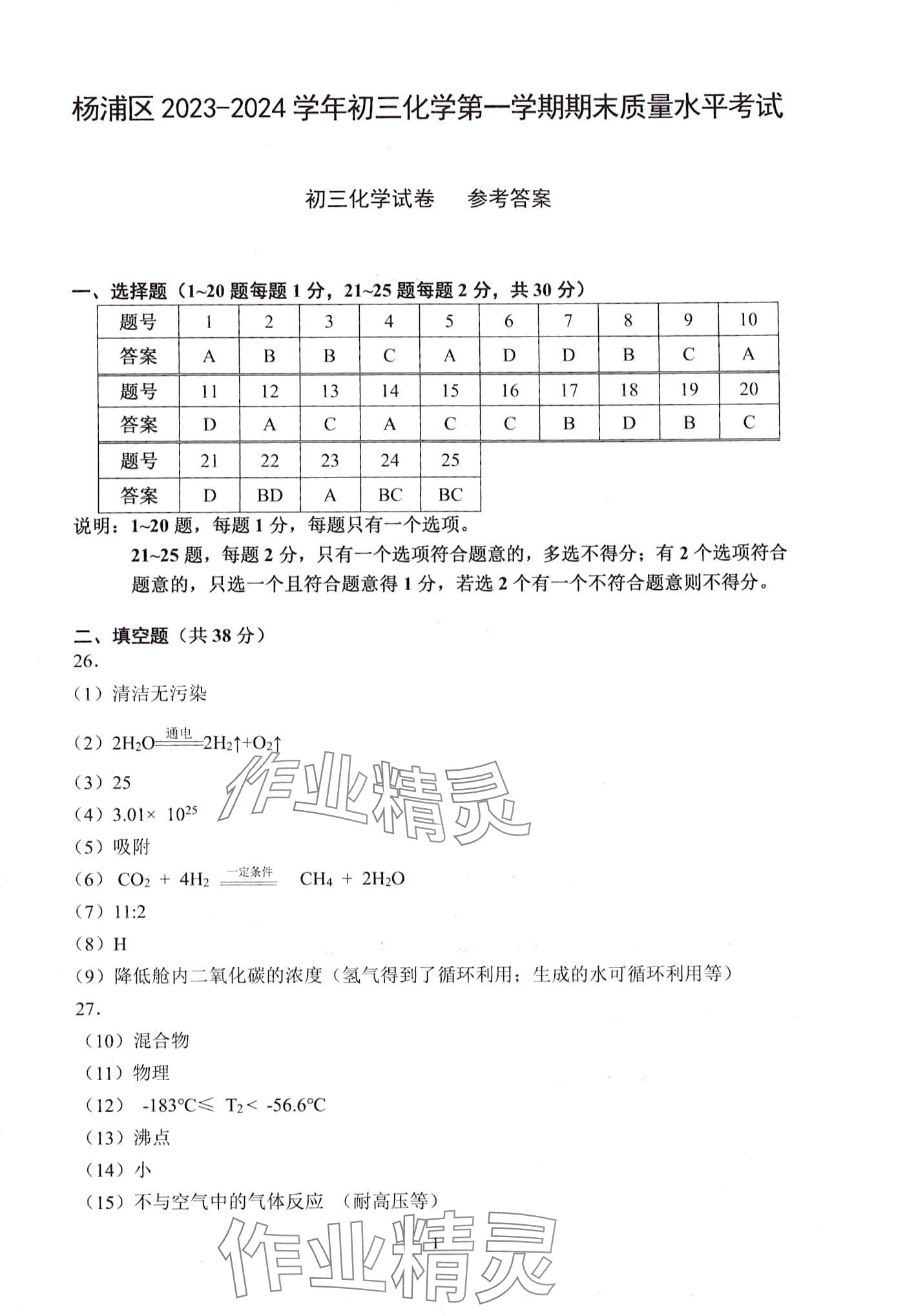 2024年初三年級(jí)試卷匯編九年級(jí)化學(xué)全一冊(cè)滬教版 第1頁(yè)