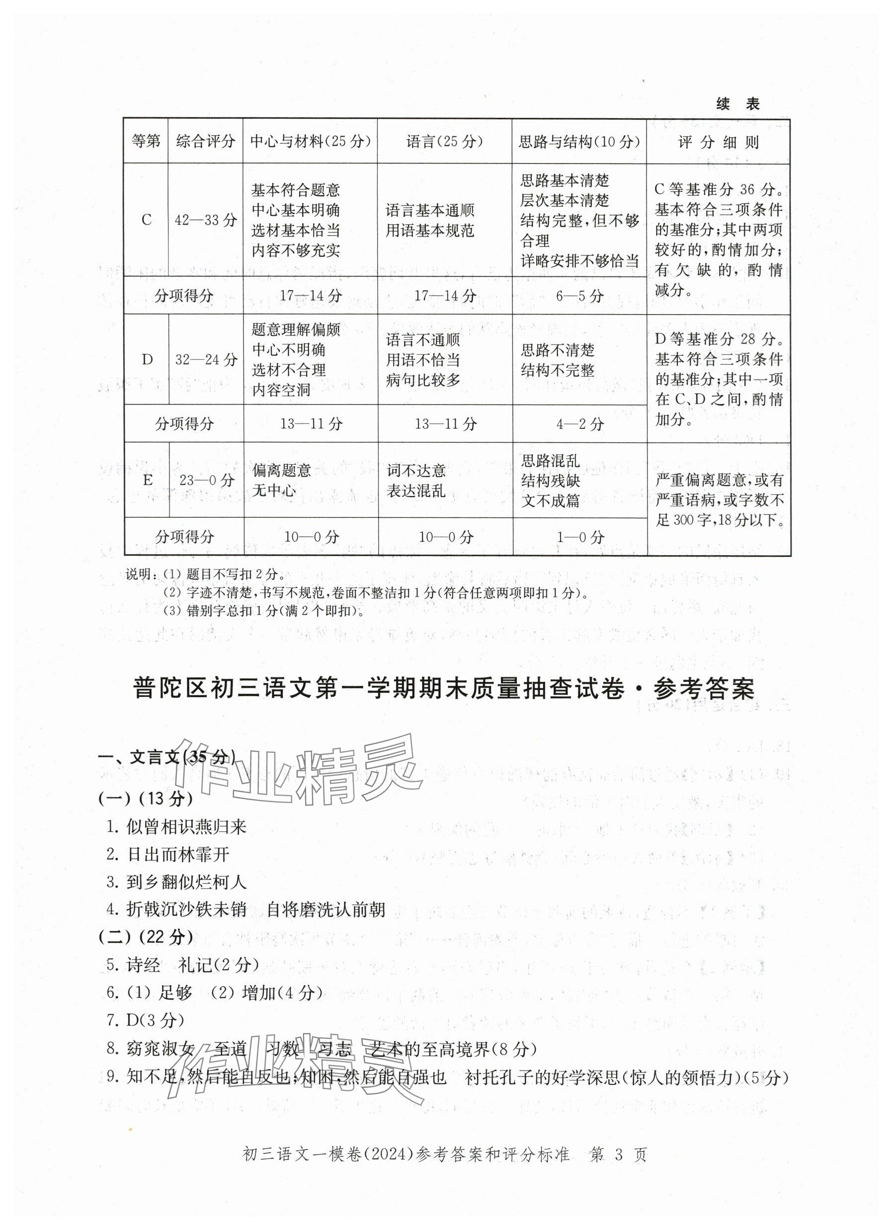 2024年文化課強(qiáng)化訓(xùn)練語文 參考答案第3頁