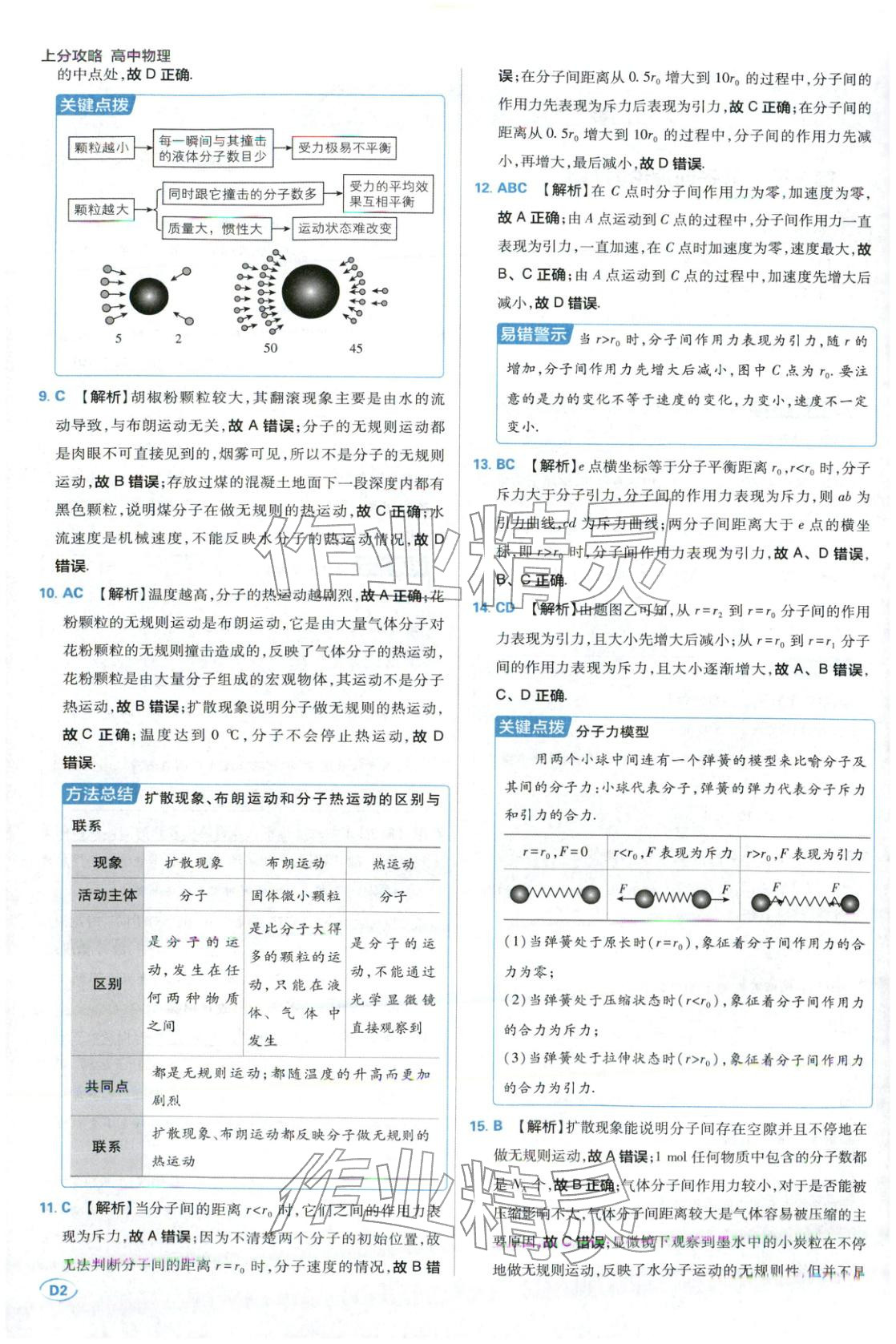 2025年上分题开明出版社高中物理选择性必修第三册人教版 第2页