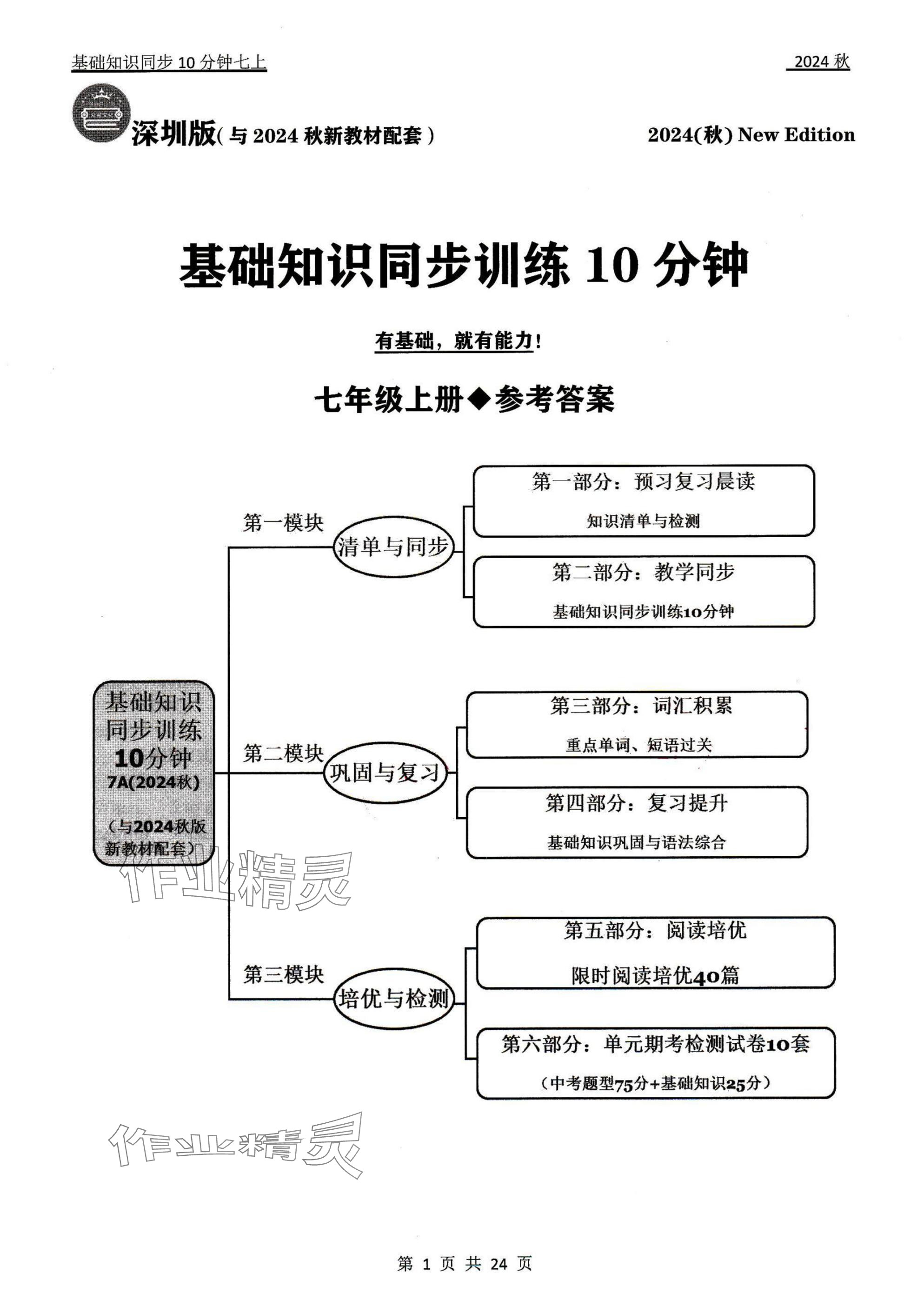 2024年基礎(chǔ)知識(shí)同步訓(xùn)練10分鐘七年級(jí)英語(yǔ)上冊(cè)滬教版深圳專(zhuān)版 參考答案第1頁(yè)